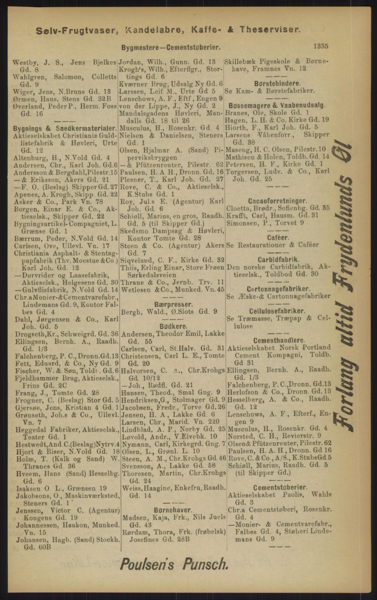 Kristiania/Oslo adressebok, PUBL/-, 1902, p. 1335