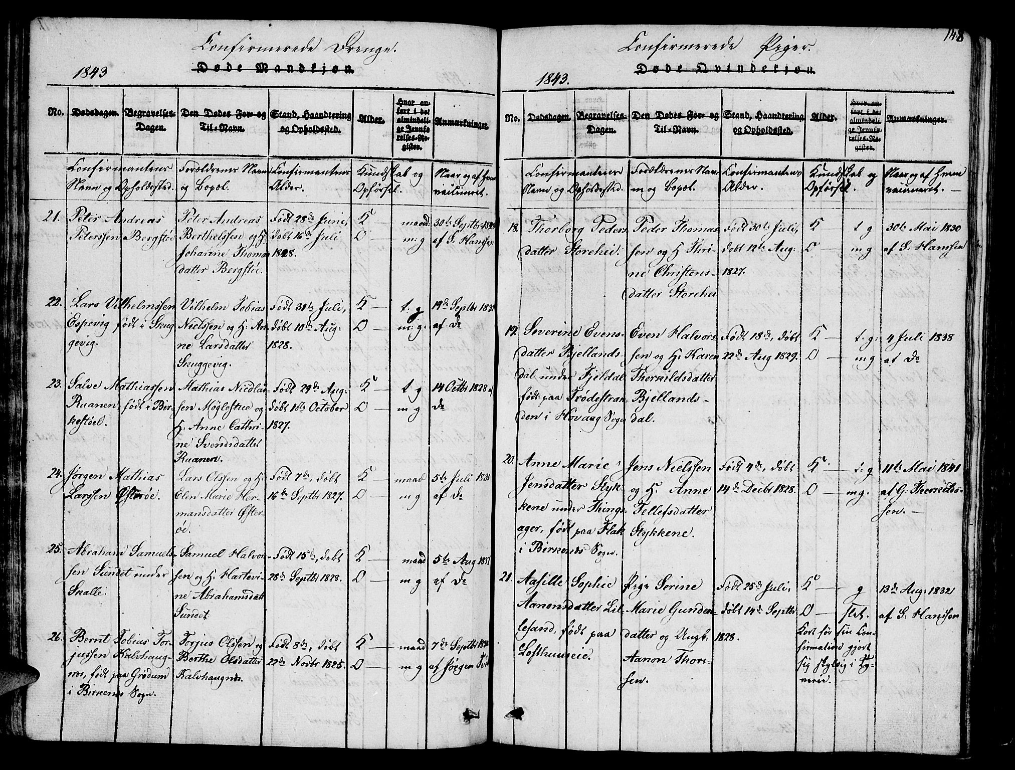 Vestre Moland sokneprestkontor, AV/SAK-1111-0046/F/Fb/Fbb/L0001: Parish register (copy) no. B 1, 1816-1851, p. 148