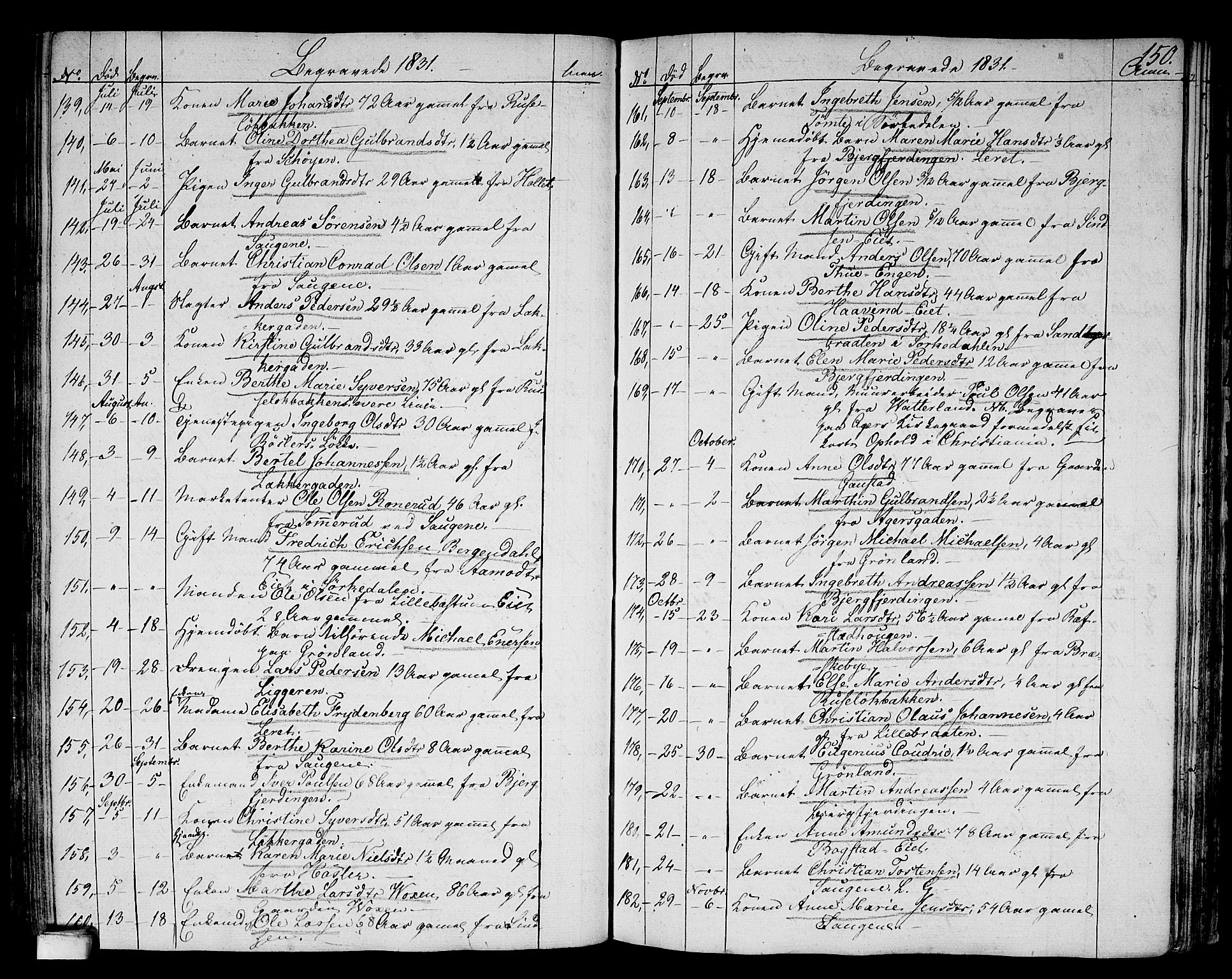 Aker prestekontor kirkebøker, SAO/A-10861/G/L0006: Parish register (copy) no. 6, 1830-1838, p. 150