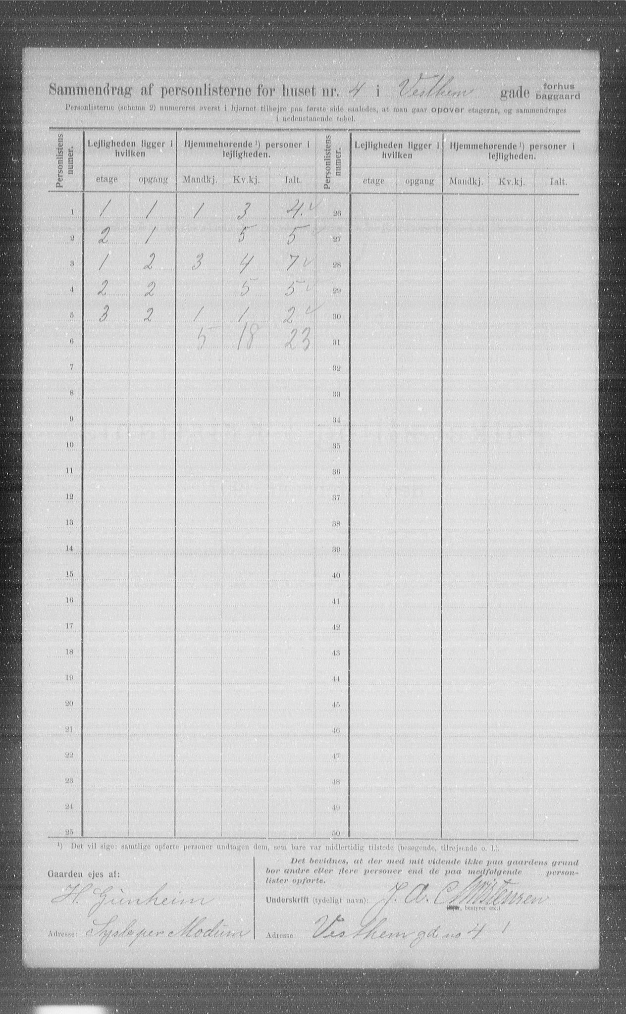 OBA, Municipal Census 1907 for Kristiania, 1907, p. 62283