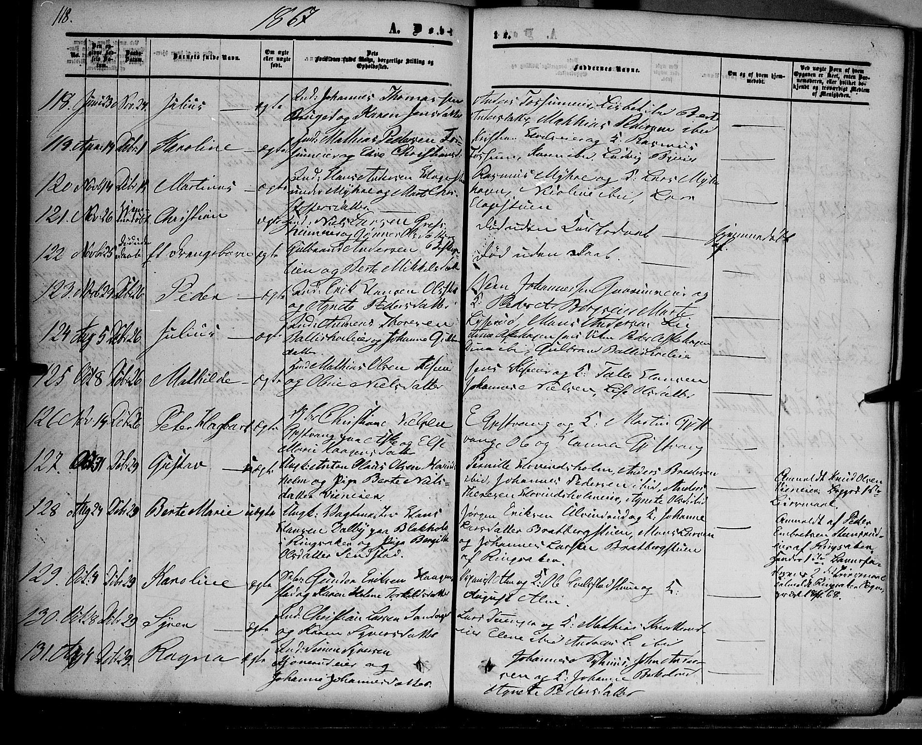 Nes prestekontor, Hedmark, AV/SAH-PREST-020/K/Ka/L0004: Parish register (official) no. 4, 1852-1886, p. 118