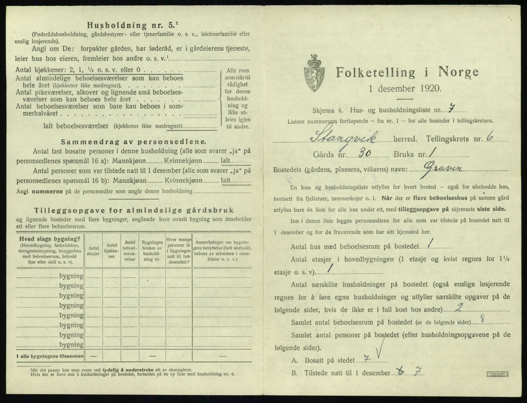 SAT, 1920 census for Stangvik, 1920, p. 570