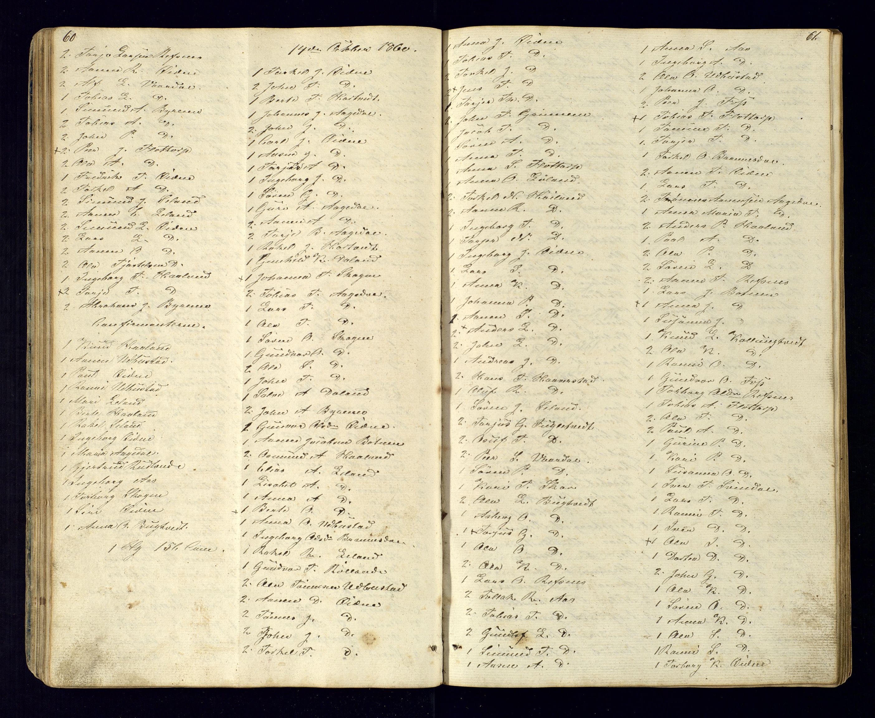 Bjelland sokneprestkontor, SAK/1111-0005/F/Fc/Fcc/L0003: Communicants register no. C-3, 1853-1883, p. 60-61