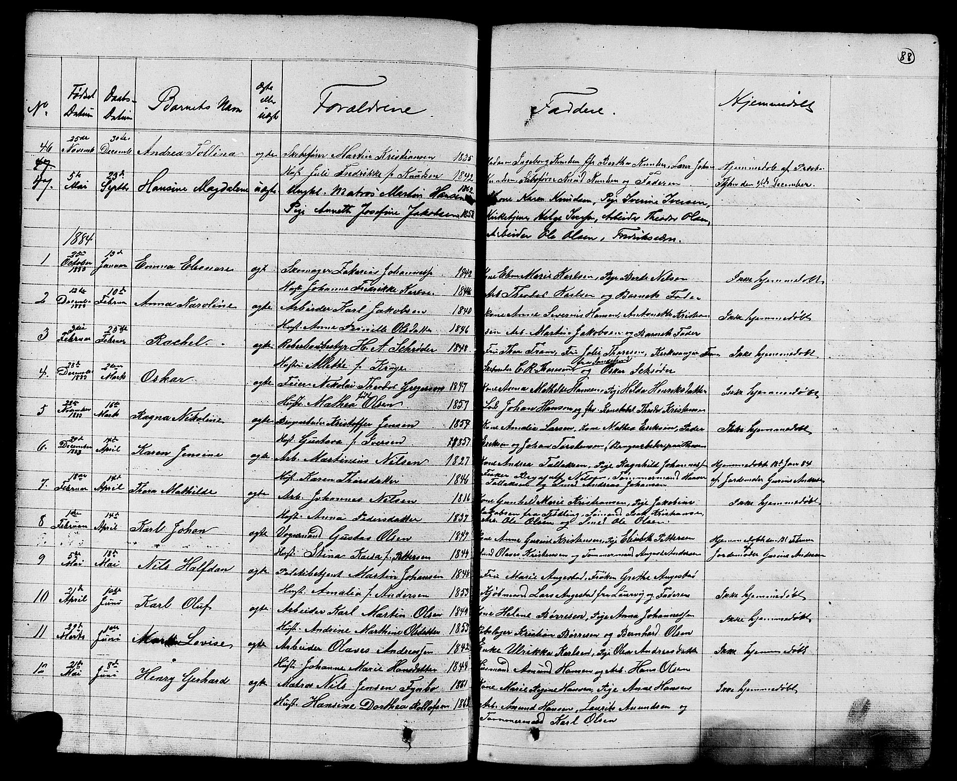 Stavern kirkebøker, AV/SAKO-A-318/G/Ga/L0002: Parish register (copy) no. 2, 1839-1909, p. 88