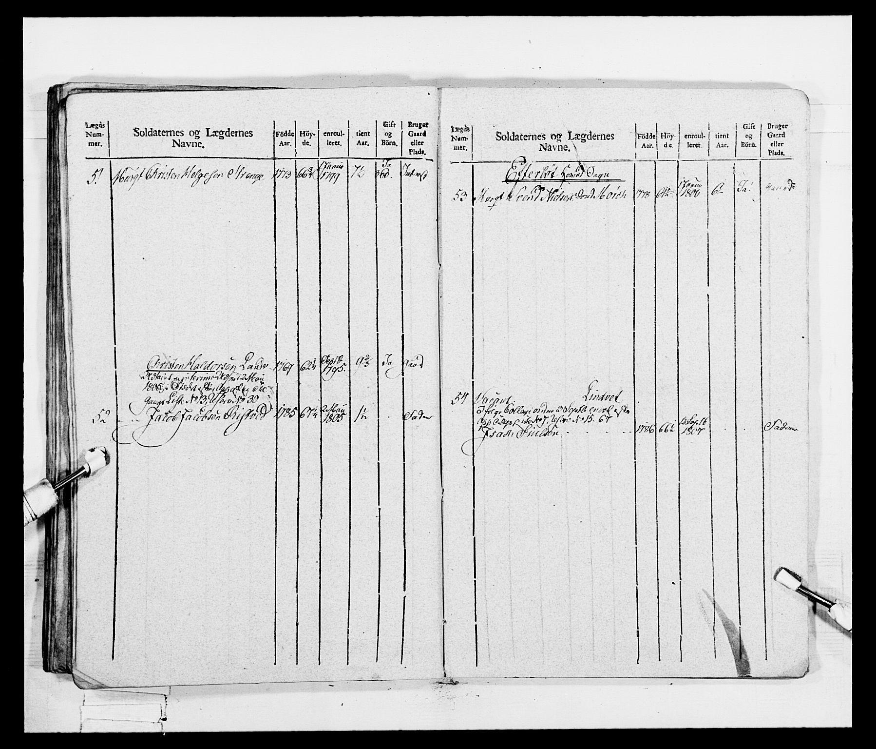 Generalitets- og kommissariatskollegiet, Det kongelige norske kommissariatskollegium, AV/RA-EA-5420/E/Eh/L0047: 2. Akershusiske nasjonale infanteriregiment, 1791-1810, p. 319