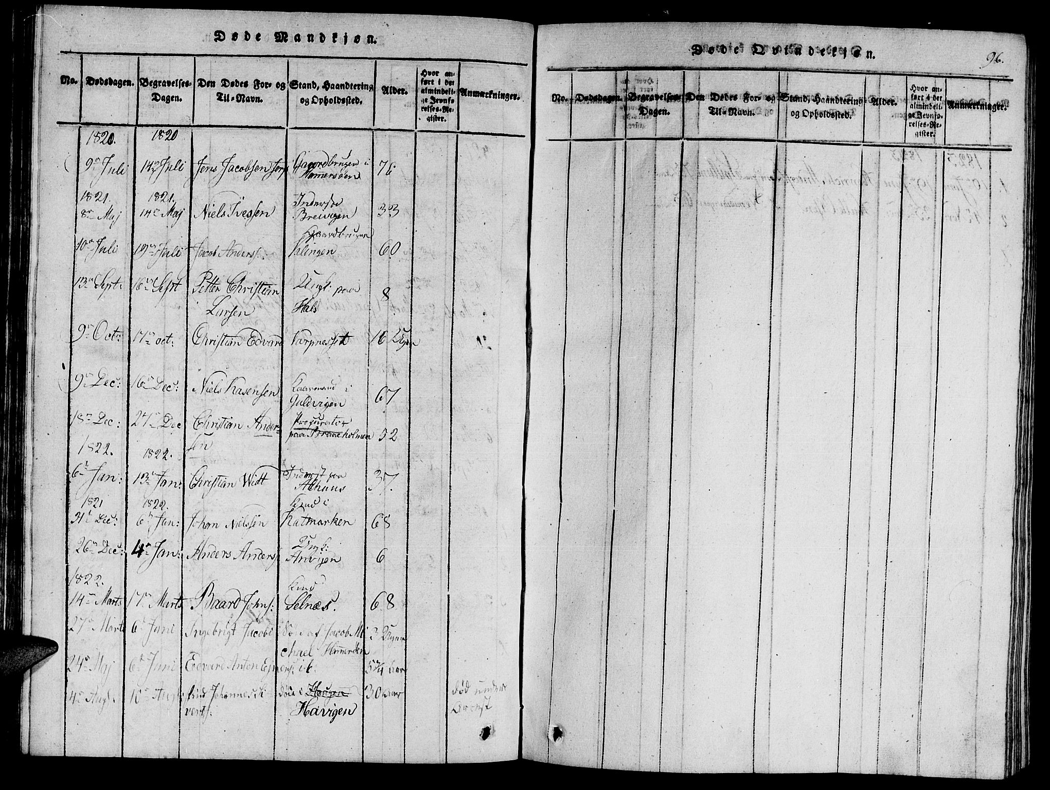 Ministerialprotokoller, klokkerbøker og fødselsregistre - Nord-Trøndelag, SAT/A-1458/770/L0588: Parish register (official) no. 770A02, 1819-1823, p. 96