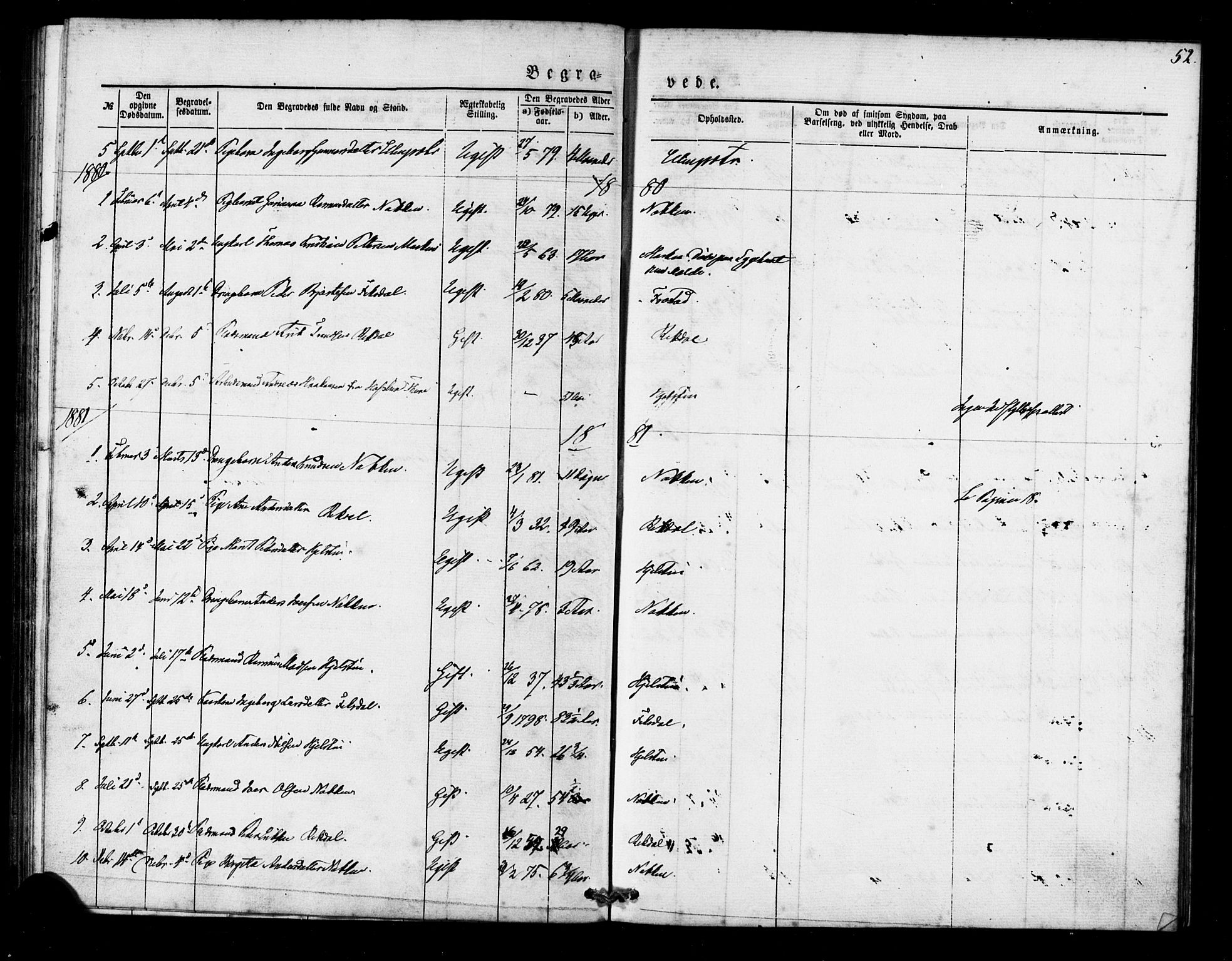 Ministerialprotokoller, klokkerbøker og fødselsregistre - Møre og Romsdal, AV/SAT-A-1454/540/L0540: Parish register (official) no. 540A01, 1872-1883, p. 52