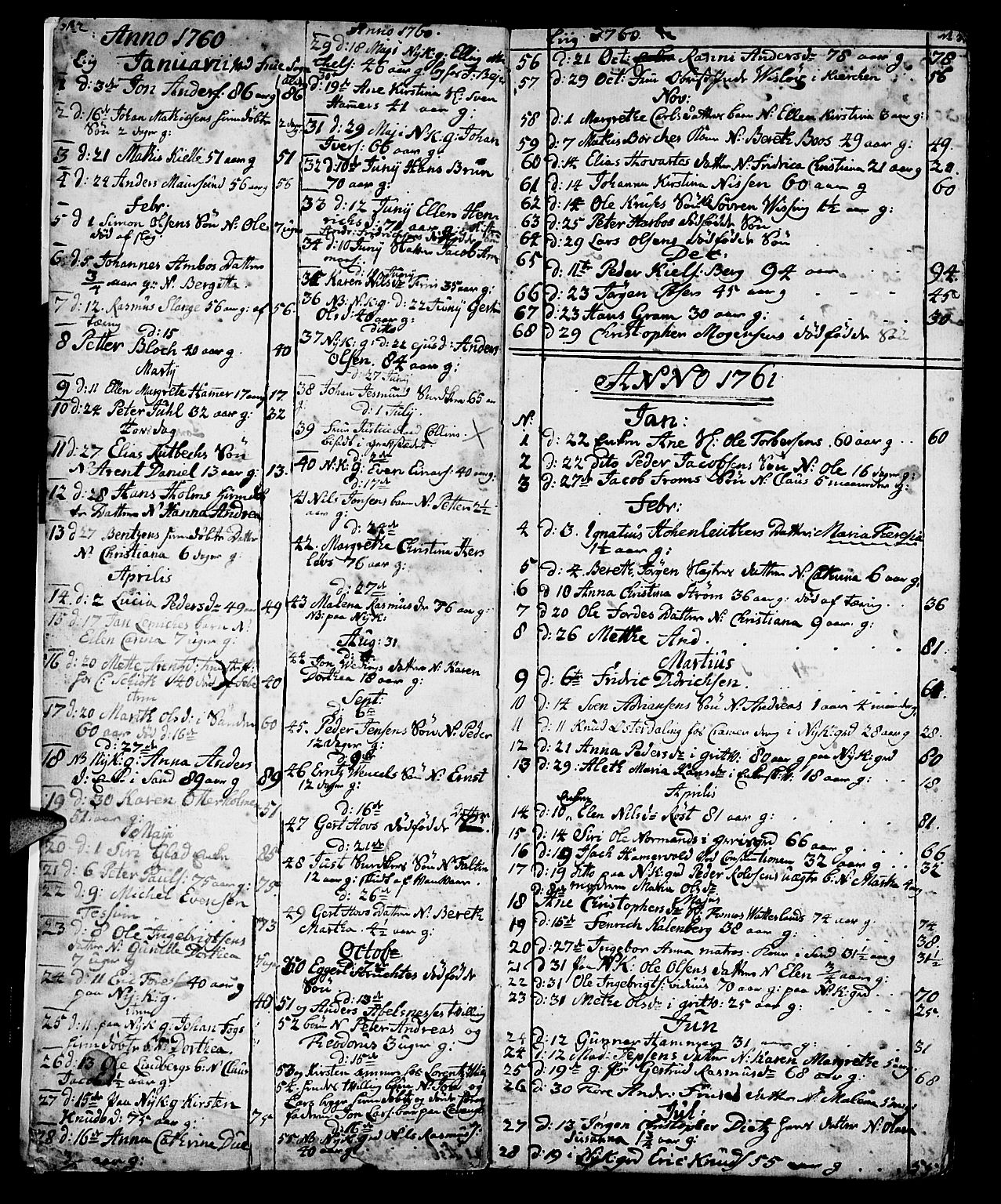 Ministerialprotokoller, klokkerbøker og fødselsregistre - Sør-Trøndelag, SAT/A-1456/602/L0134: Parish register (copy) no. 602C02, 1759-1812, p. 2-3