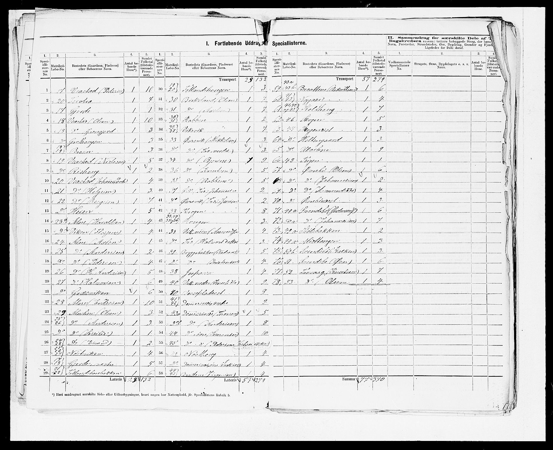 SAB, 1875 census for 1216P Sveio, 1875, p. 5