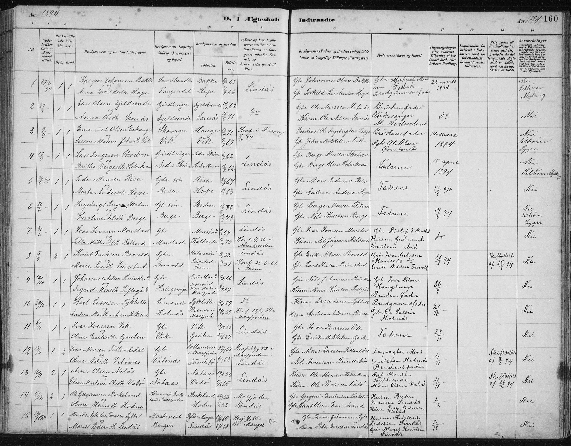 Lindås Sokneprestembete, SAB/A-76701/H/Hab: Parish register (copy) no. B 3, 1886-1914, p. 160