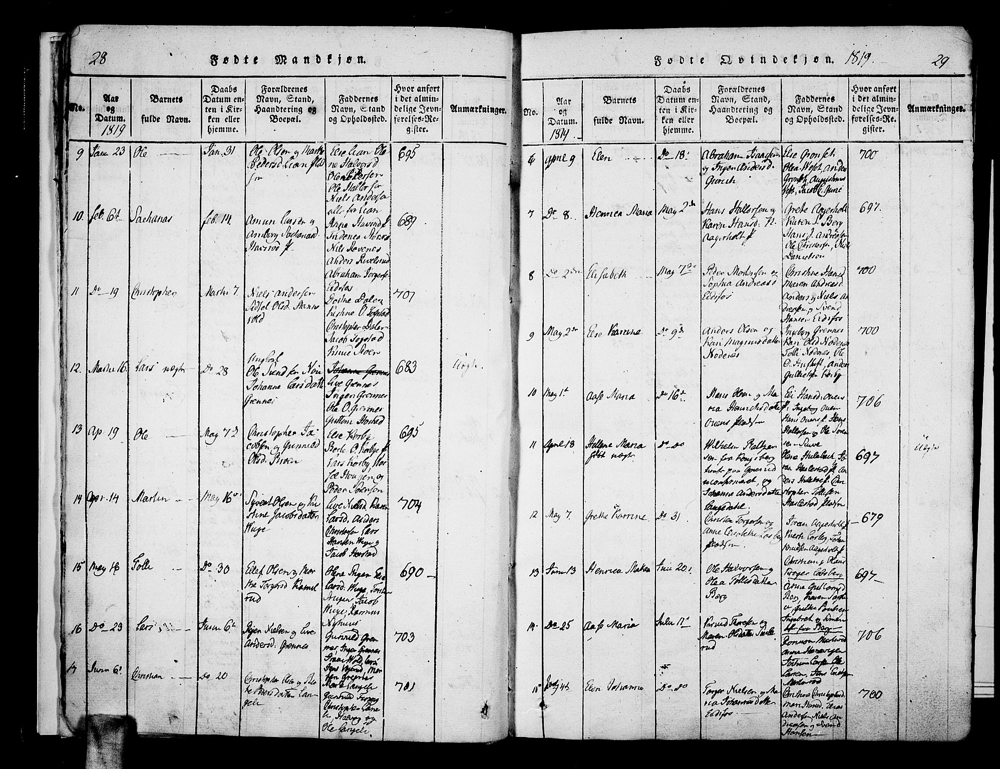 Hof kirkebøker, SAKO/A-64/F/Fa/L0004: Parish register (official) no. I 4, 1814-1843, p. 28-29