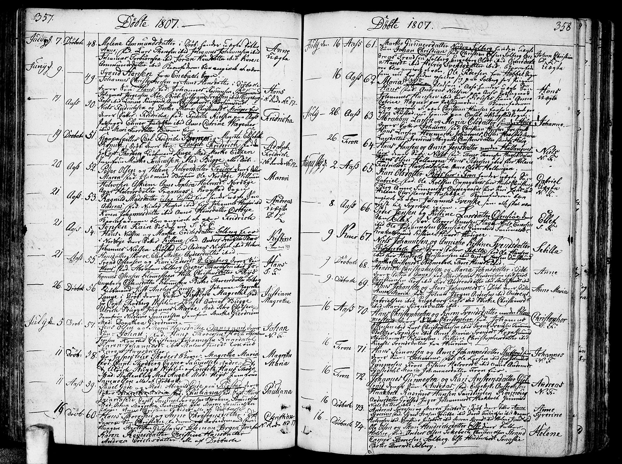 Ås prestekontor Kirkebøker, SAO/A-10894/F/Fa/L0002: Parish register (official) no. I 2, 1778-1813, p. 357-358