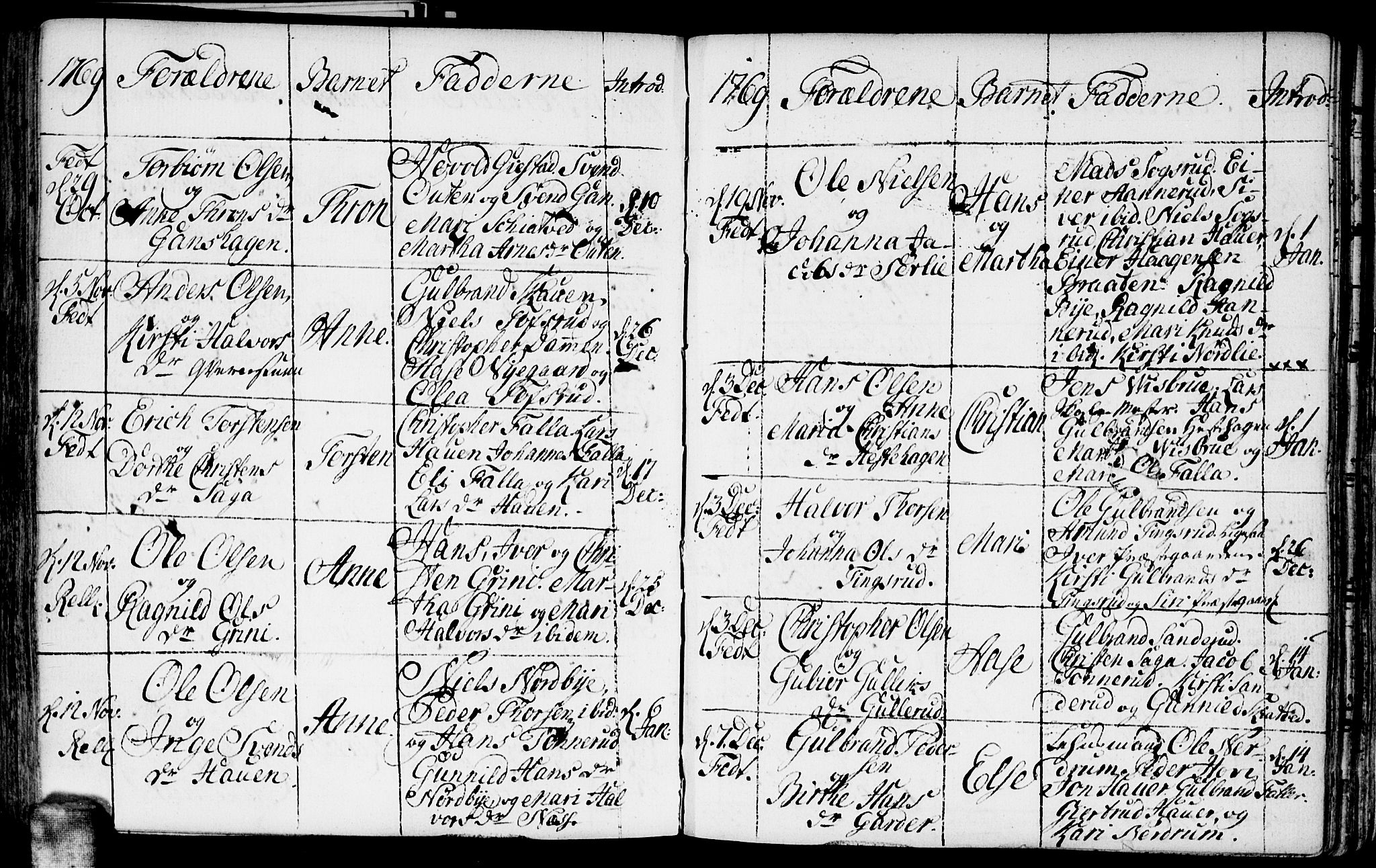 Fet prestekontor Kirkebøker, SAO/A-10370a/F/Fa/L0004: Parish register (official) no. I 4, 1751-1773, p. 123