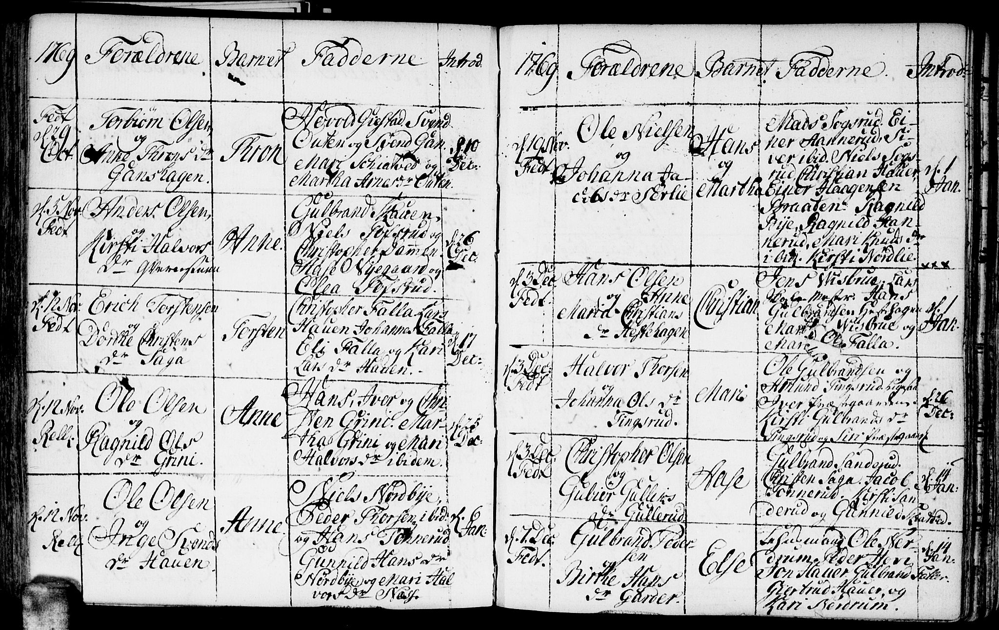 Fet prestekontor Kirkebøker, AV/SAO-A-10370a/F/Fa/L0004: Parish register (official) no. I 4, 1751-1773, p. 123