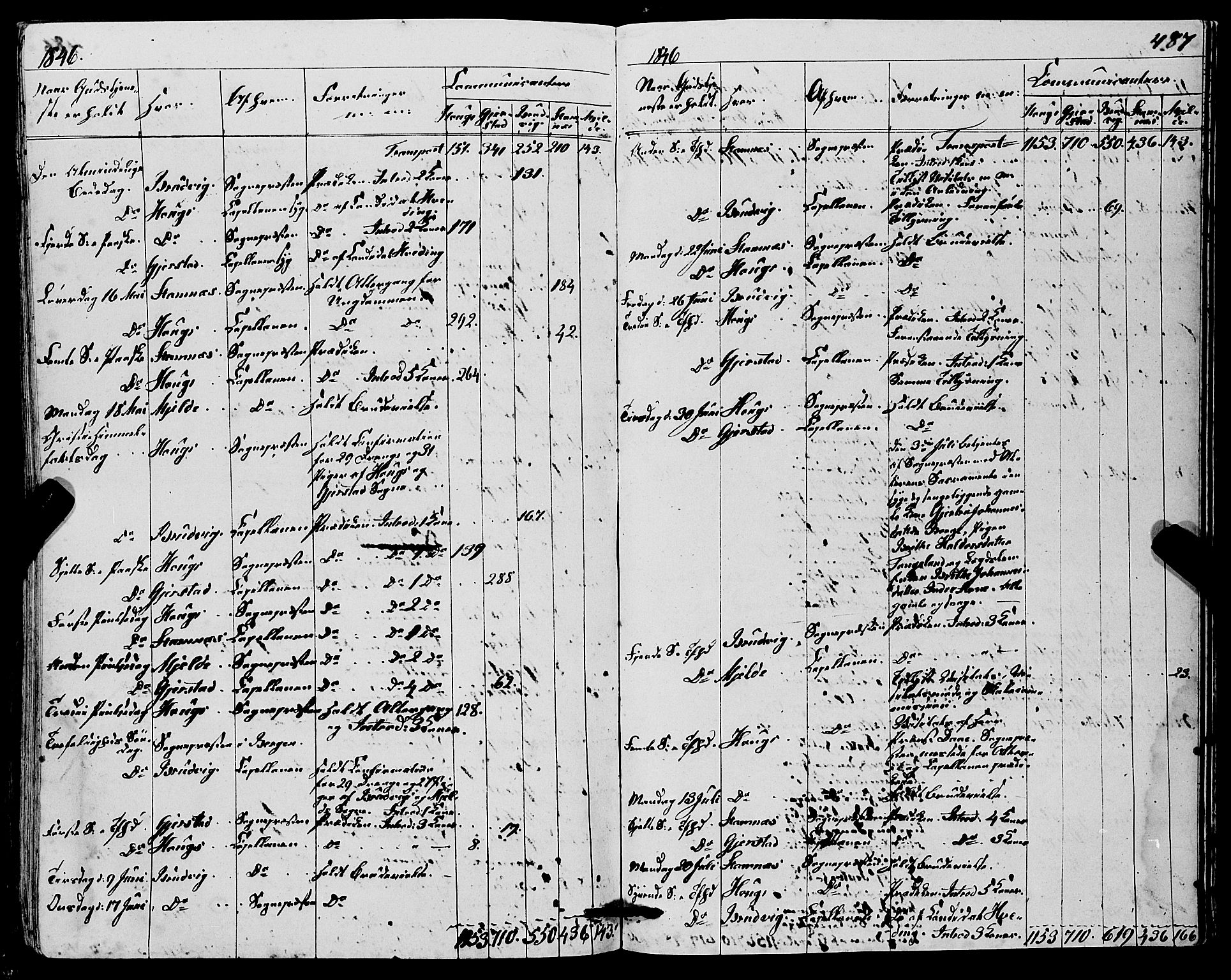 Haus sokneprestembete, AV/SAB-A-75601/H/Haa: Parish register (official) no. A 15, 1838-1847, p. 487