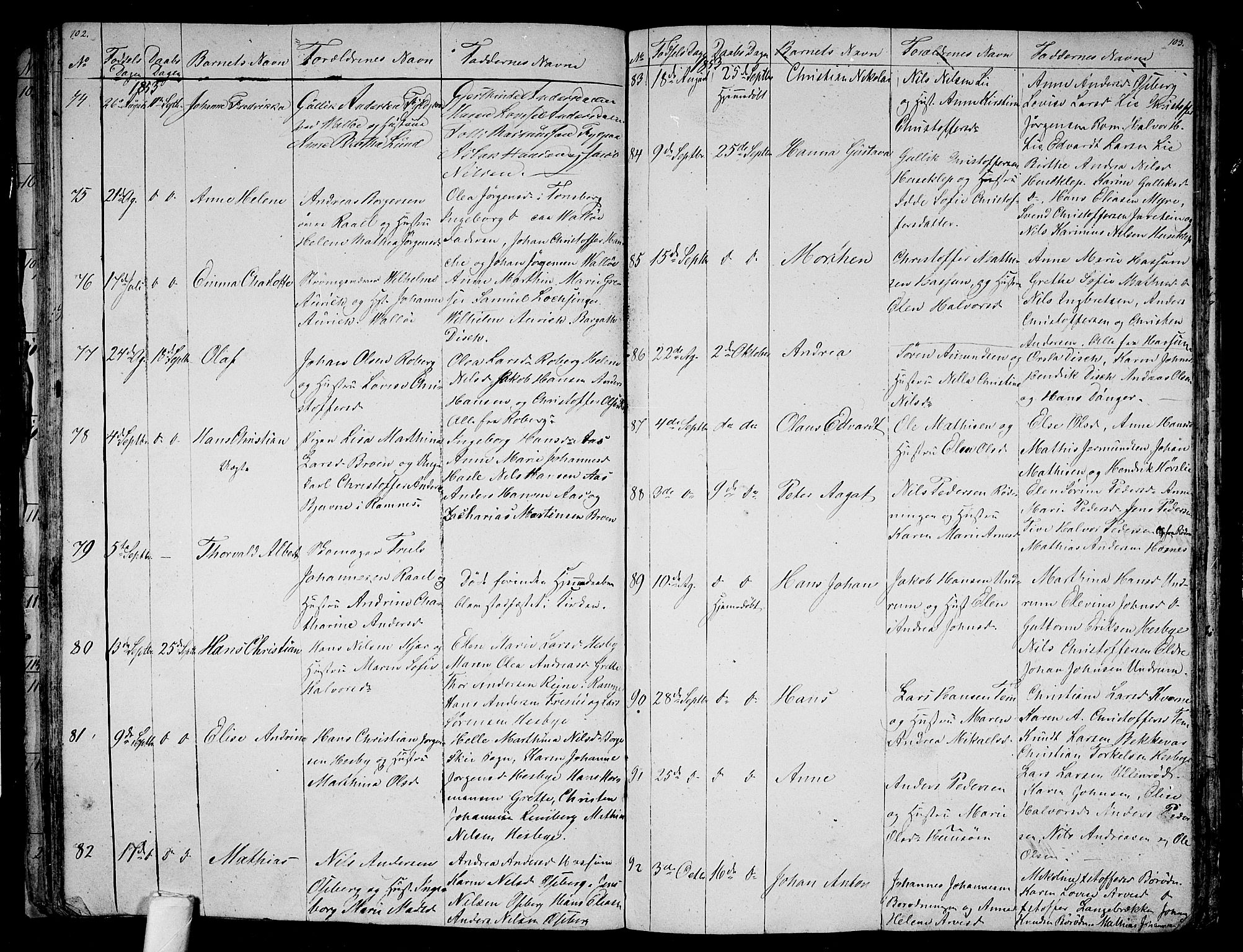 Sem kirkebøker, AV/SAKO-A-5/G/Ga/L0003: Parish register (copy) no. I 3, 1844-1855, p. 102-103