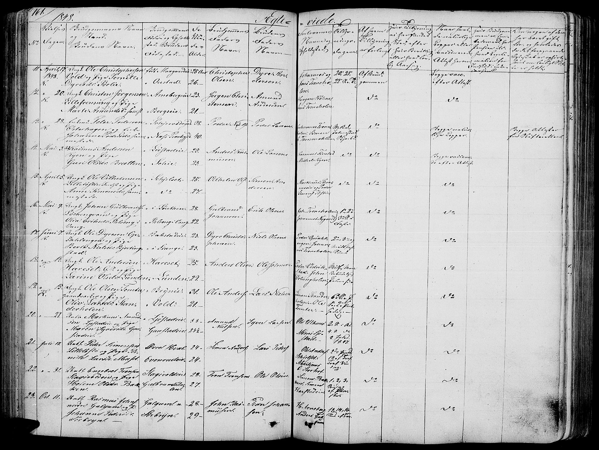 Romedal prestekontor, AV/SAH-PREST-004/L/L0009: Parish register (copy) no. 9, 1846-1866, p. 161