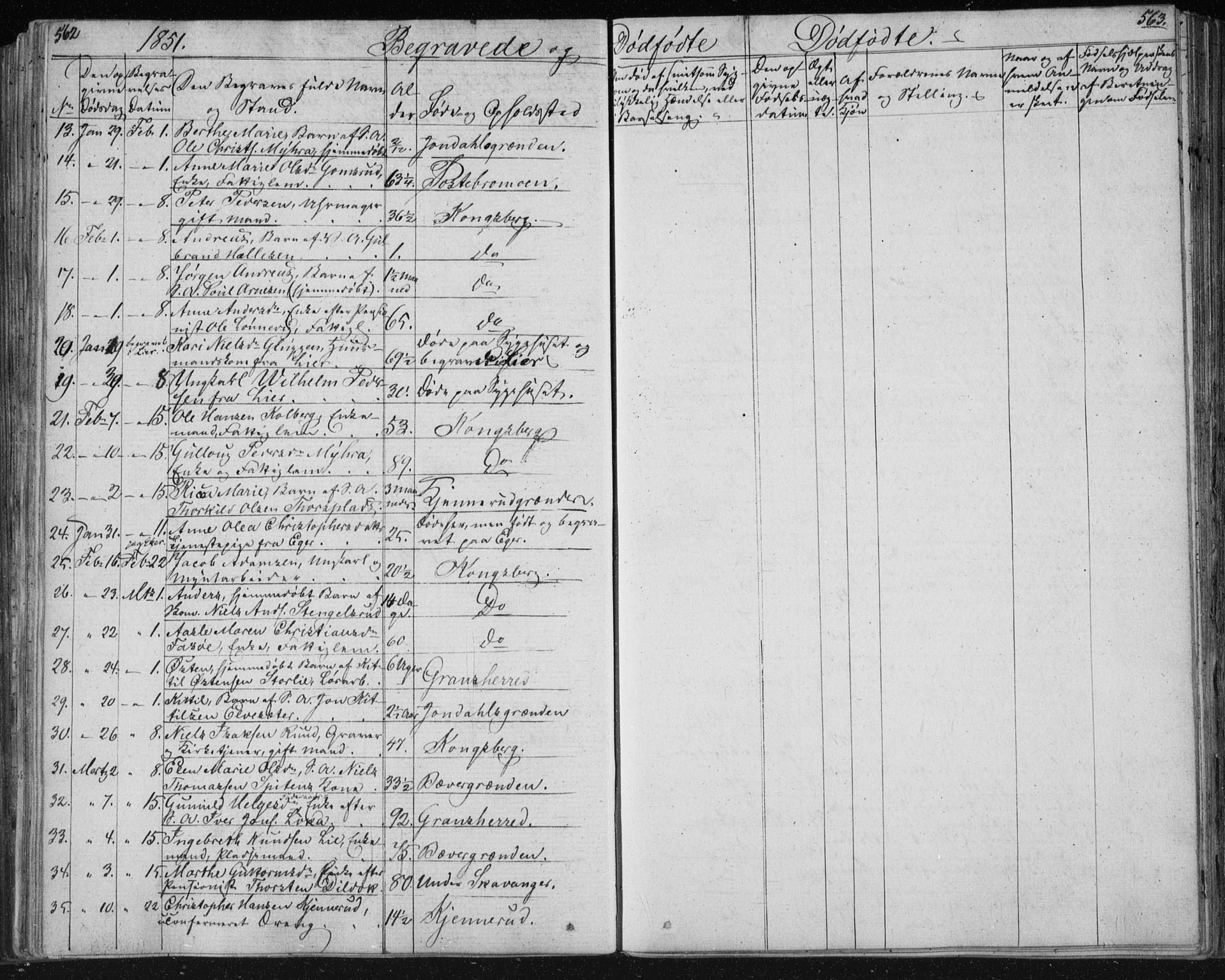 Kongsberg kirkebøker, AV/SAKO-A-22/F/Fa/L0009: Parish register (official) no. I 9, 1839-1858, p. 562-563