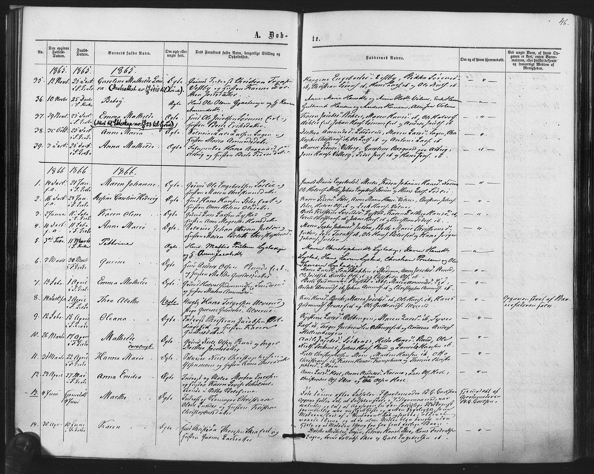 Sørum prestekontor Kirkebøker, SAO/A-10303/F/Fa/L0006: Parish register (official) no. I 6, 1864-1877, p. 46