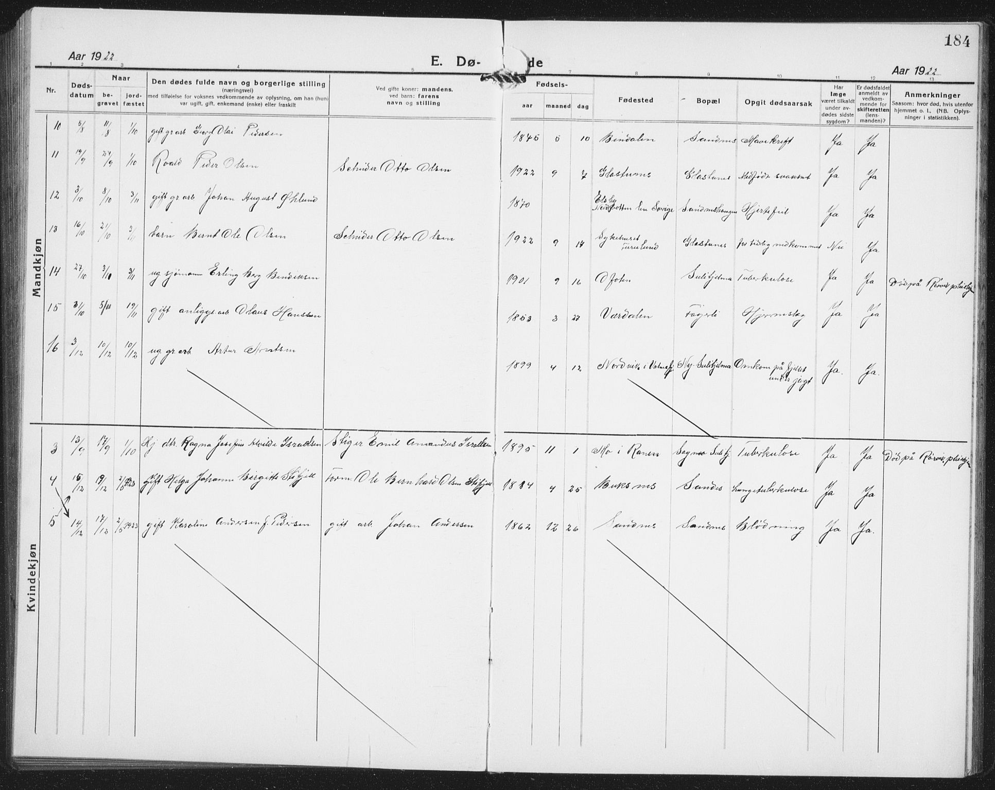 Ministerialprotokoller, klokkerbøker og fødselsregistre - Nordland, AV/SAT-A-1459/850/L0718: Parish register (copy) no. 850C02, 1921-1941, p. 184