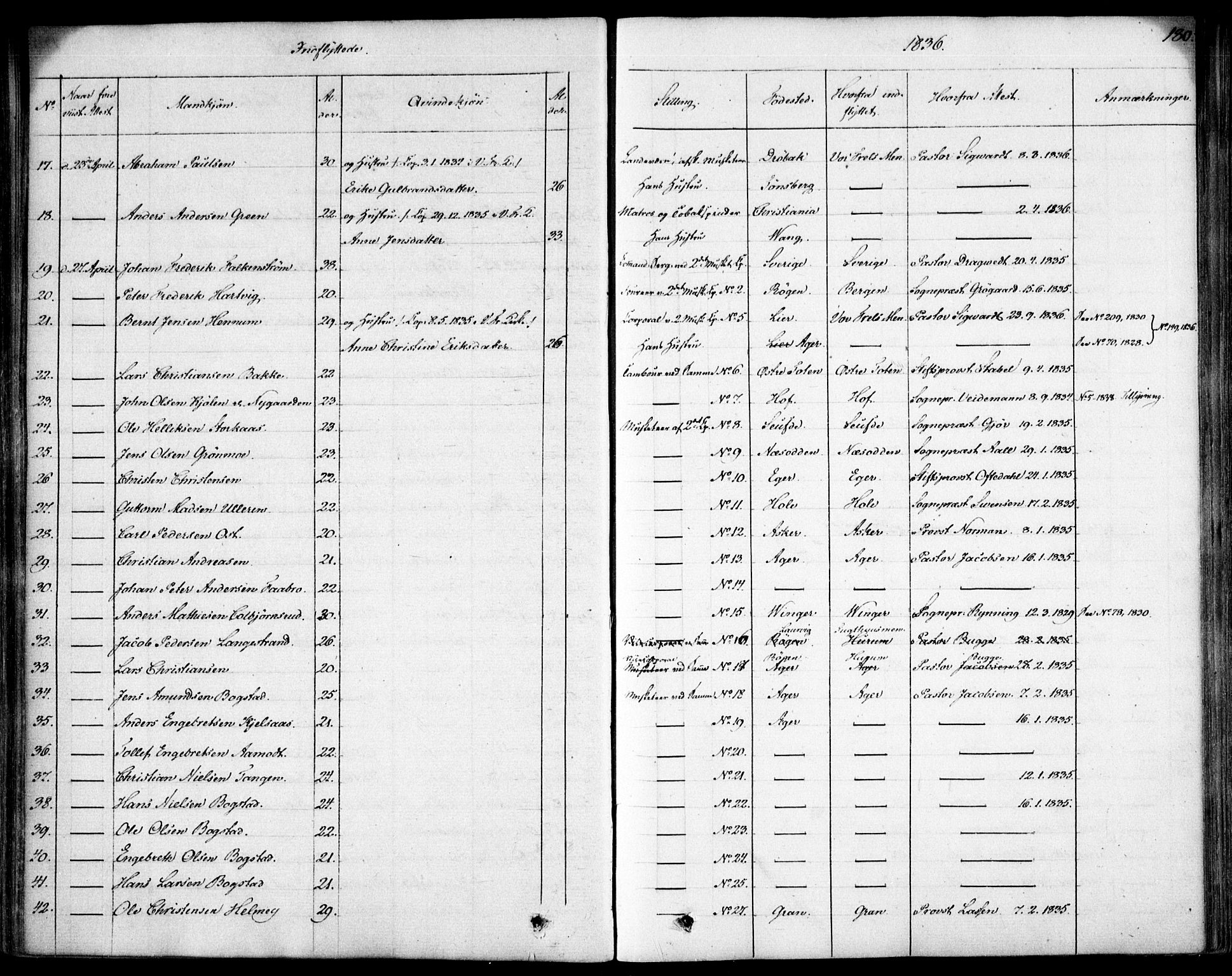 Garnisonsmenigheten Kirkebøker, AV/SAO-A-10846/F/Fa/L0007: Parish register (official) no. 7, 1828-1881, p. 180