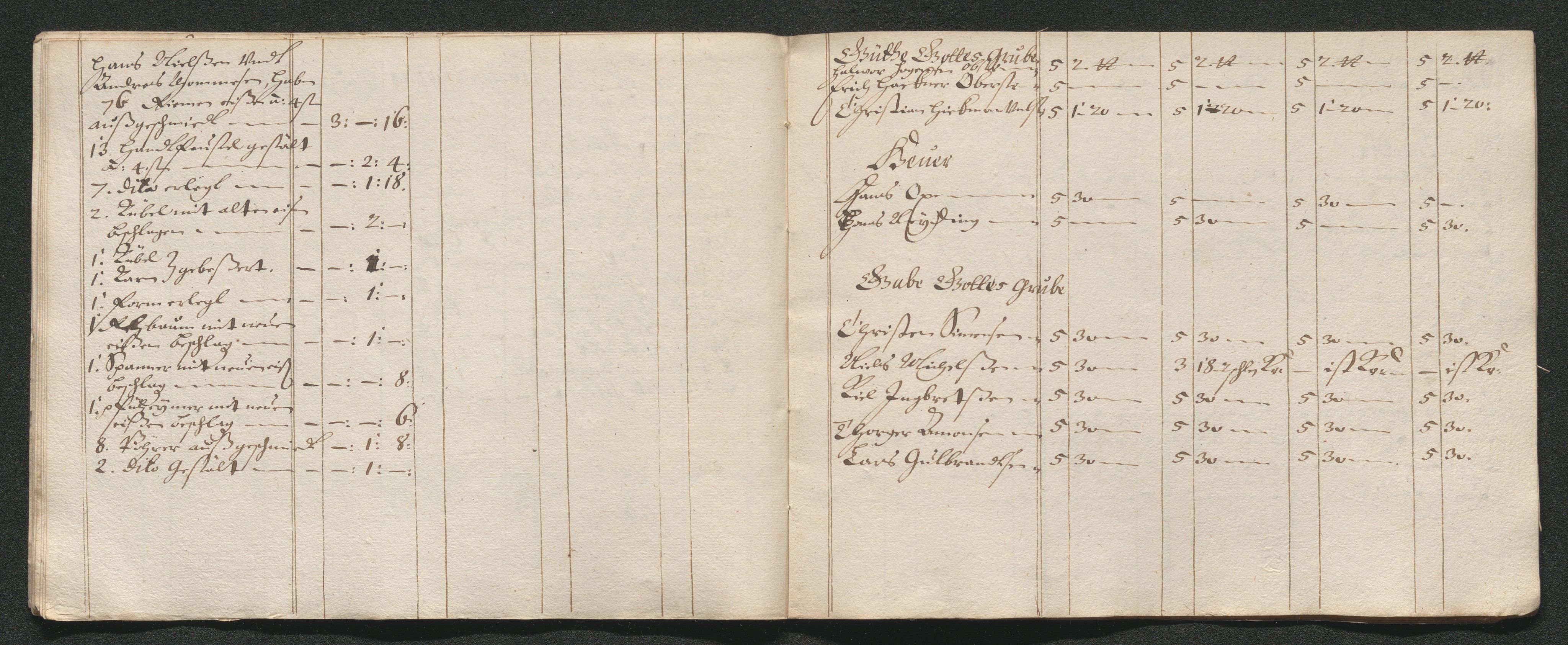 Kongsberg Sølvverk 1623-1816, SAKO/EA-3135/001/D/Dc/Dcd/L0041: Utgiftsregnskap for gruver m.m. , 1668, p. 460