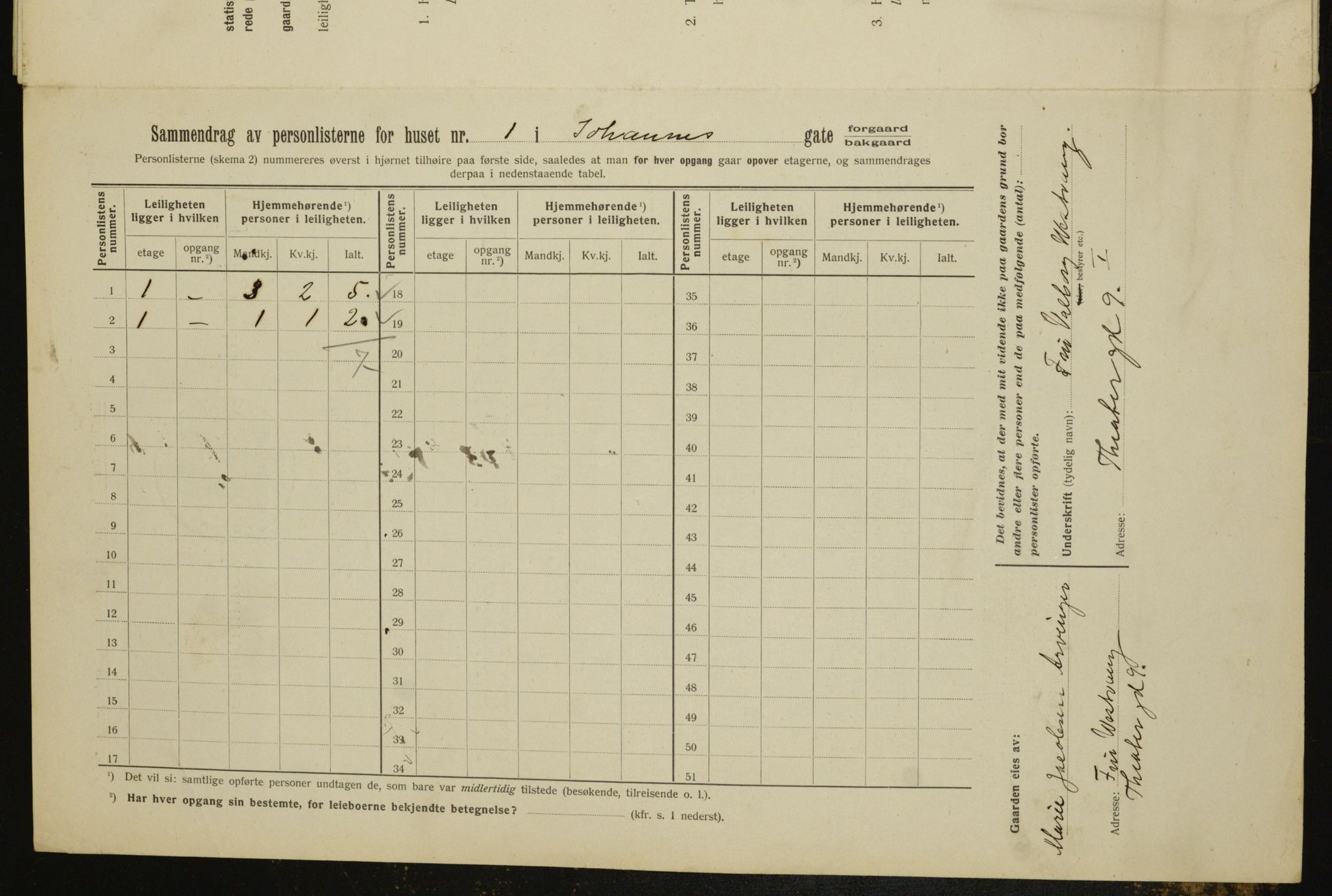 OBA, Municipal Census 1912 for Kristiania, 1912, p. 47474