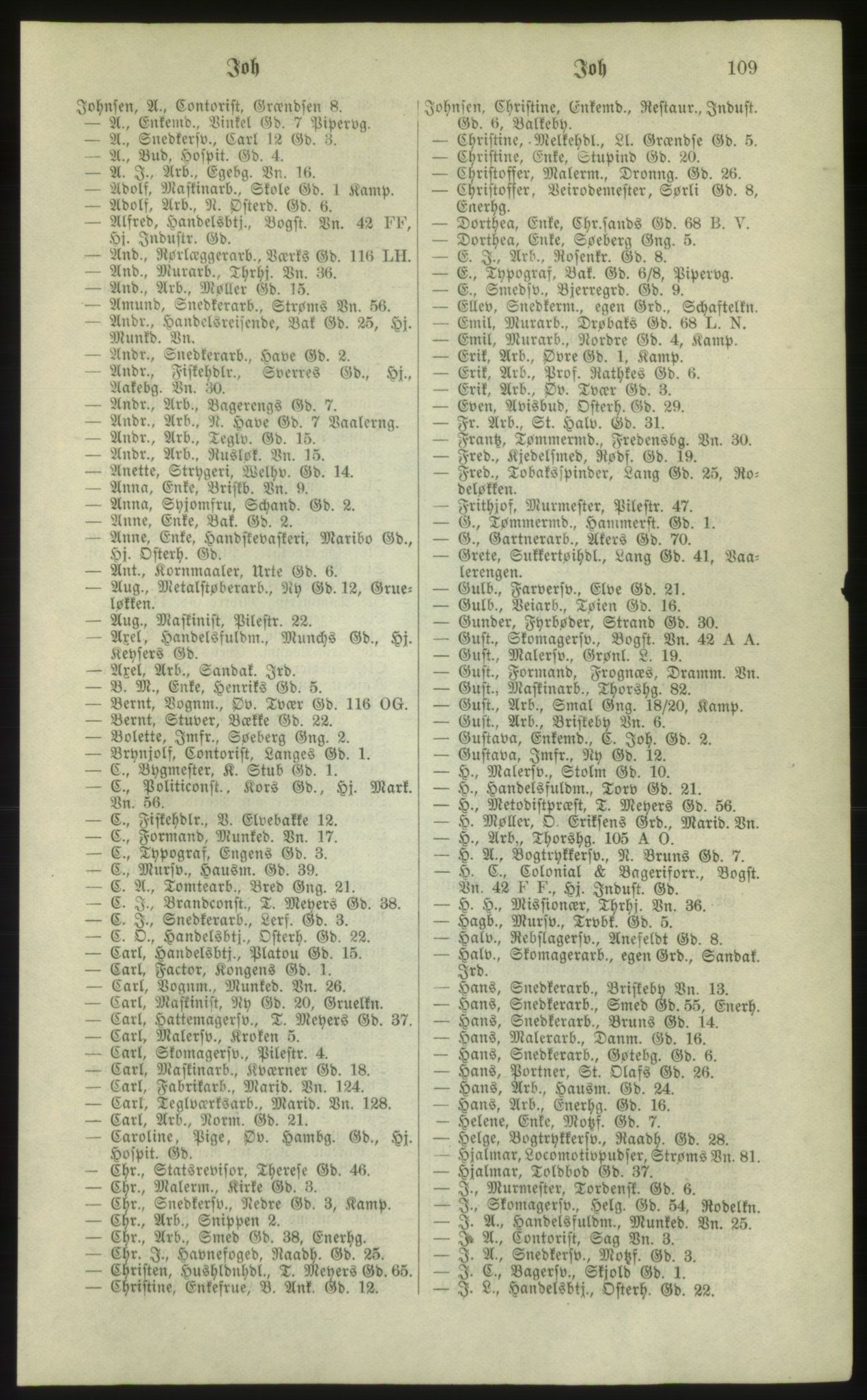 Kristiania/Oslo adressebok, PUBL/-, 1881, p. 109