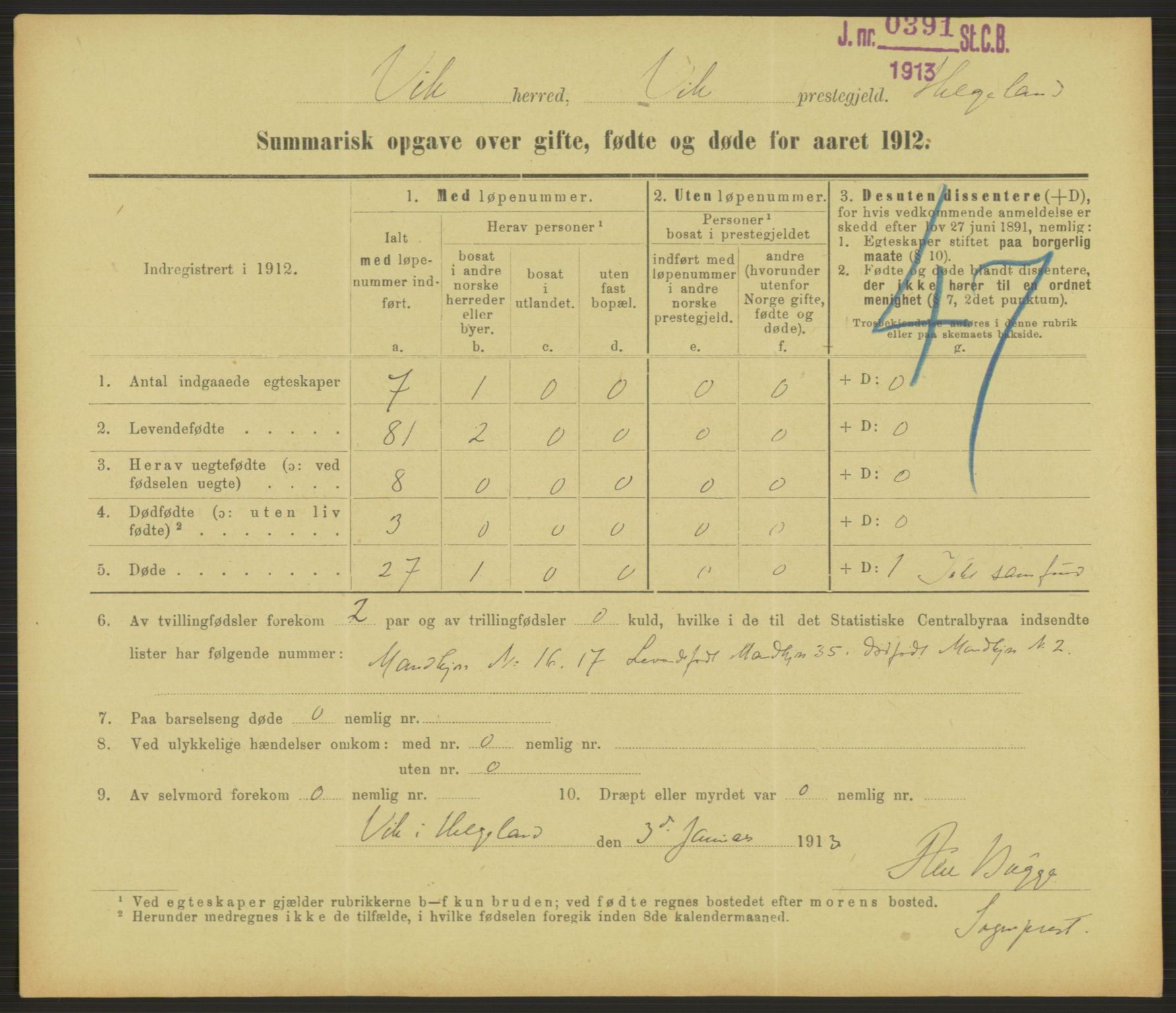 Statistisk sentralbyrå, Sosiodemografiske emner, Befolkning, RA/S-2228/D/Df/Dfb/Dfbb/L0052: Summariske oppgaver over gifte, fødte og døde for hele landet., 1912, p. 1363