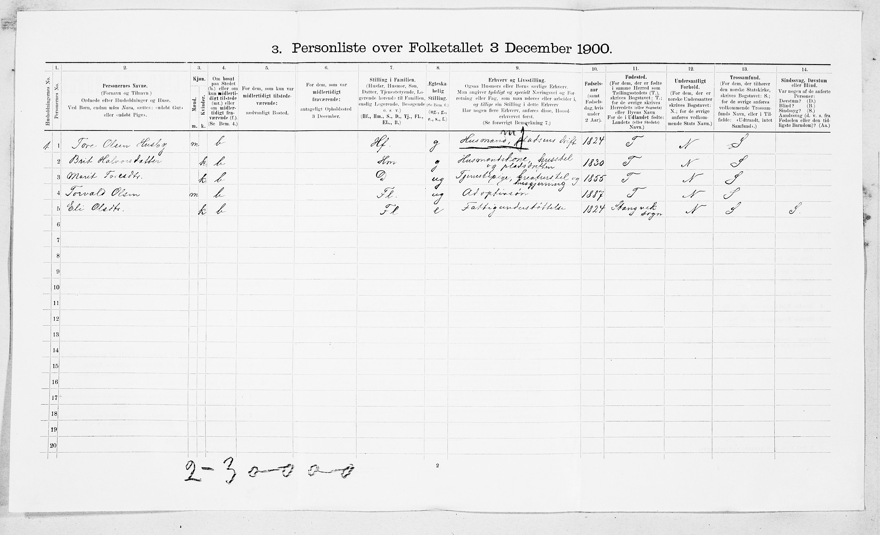 SAT, 1900 census for Stangvik, 1900, p. 23