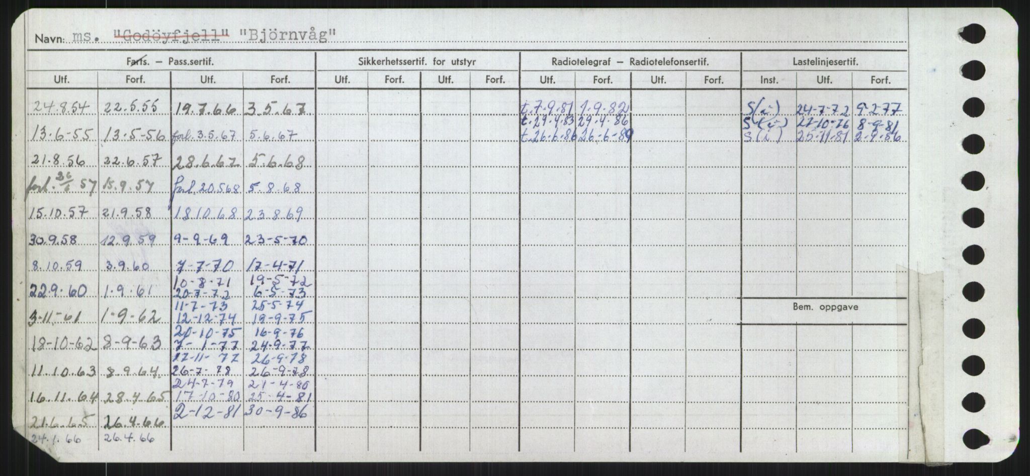 Sjøfartsdirektoratet med forløpere, Skipsmålingen, AV/RA-S-1627/H/Ha/L0001/0002: Fartøy, A-Eig / Fartøy Bjør-Eig, p. 38