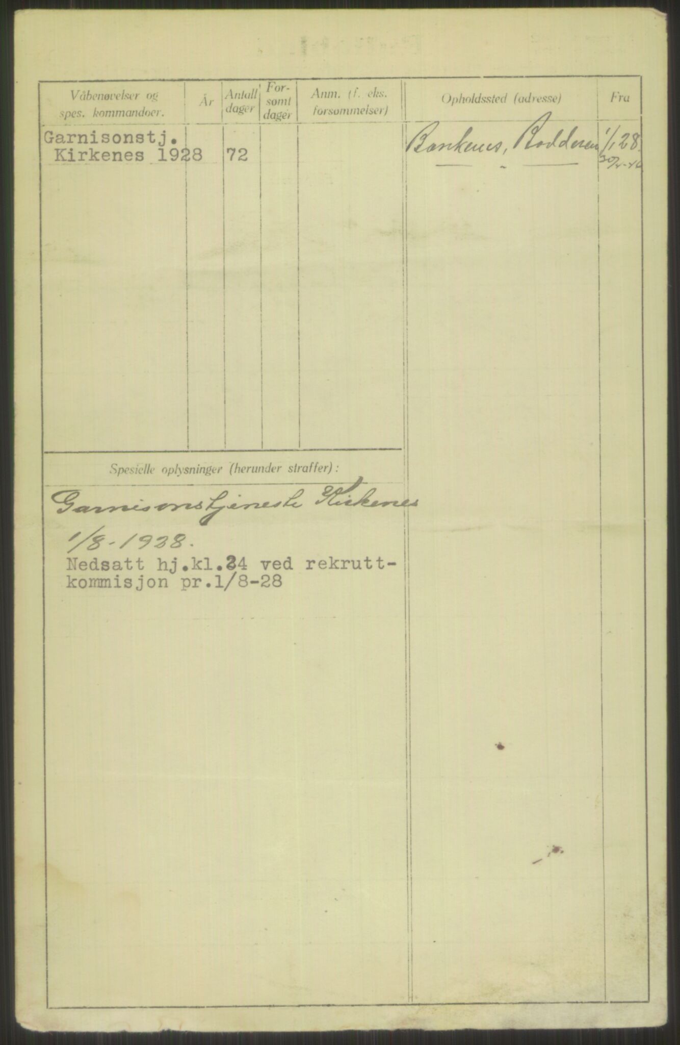 Forsvaret, Troms infanteriregiment nr. 16, AV/RA-RAFA-3146/P/Pa/L0013/0003: Rulleblad / Rulleblad for regimentets menige mannskaper, årsklasse 1928, 1928, p. 504