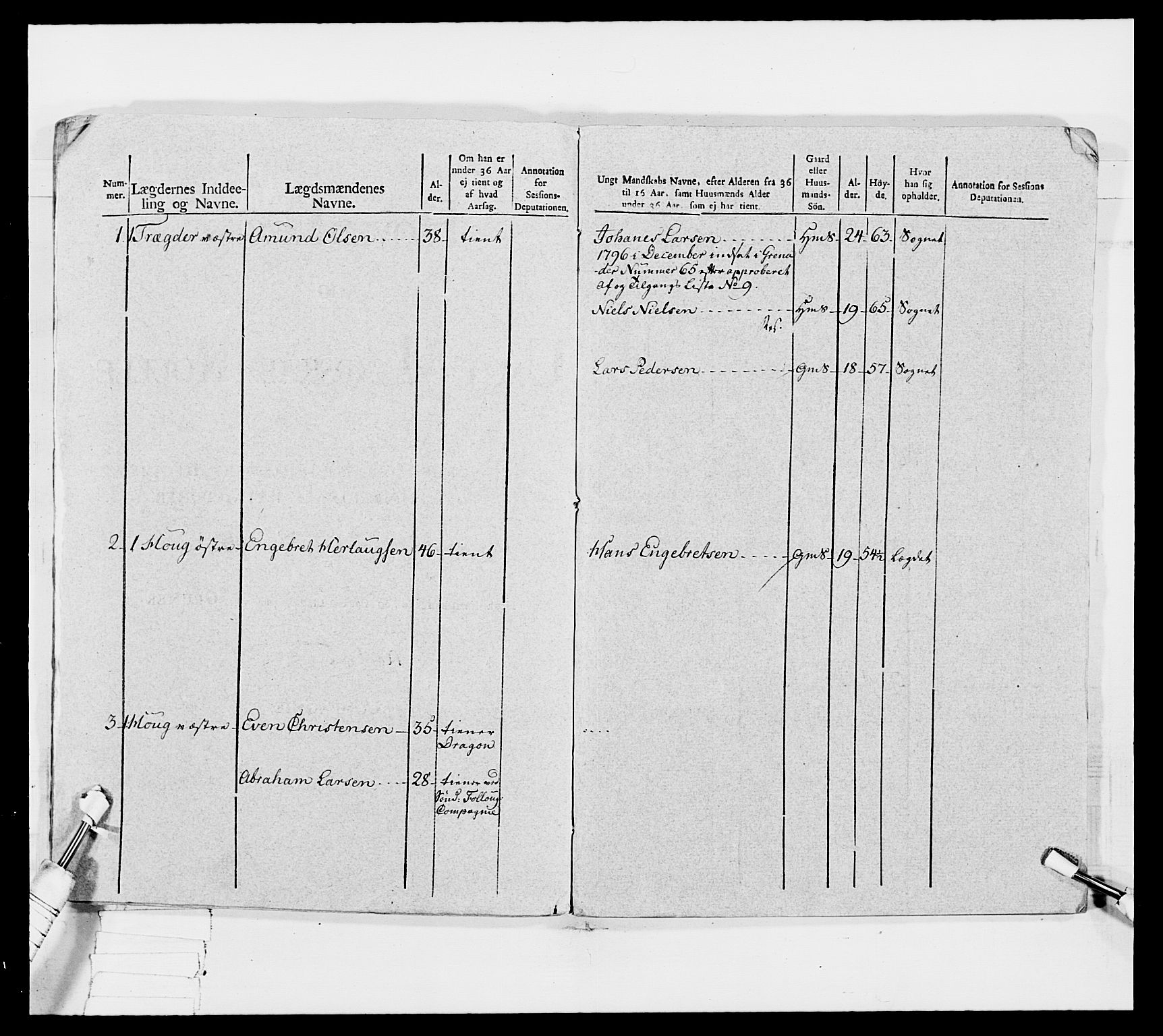 Generalitets- og kommissariatskollegiet, Det kongelige norske kommissariatskollegium, AV/RA-EA-5420/E/Eh/L0031a: Nordafjelske gevorbne infanteriregiment, 1769-1800, p. 316