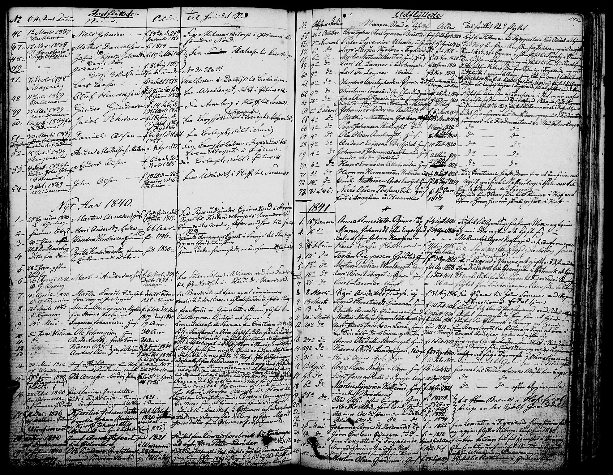 Grue prestekontor, AV/SAH-PREST-036/H/Ha/Haa/L0007: Parish register (official) no. 7, 1830-1847, p. 272