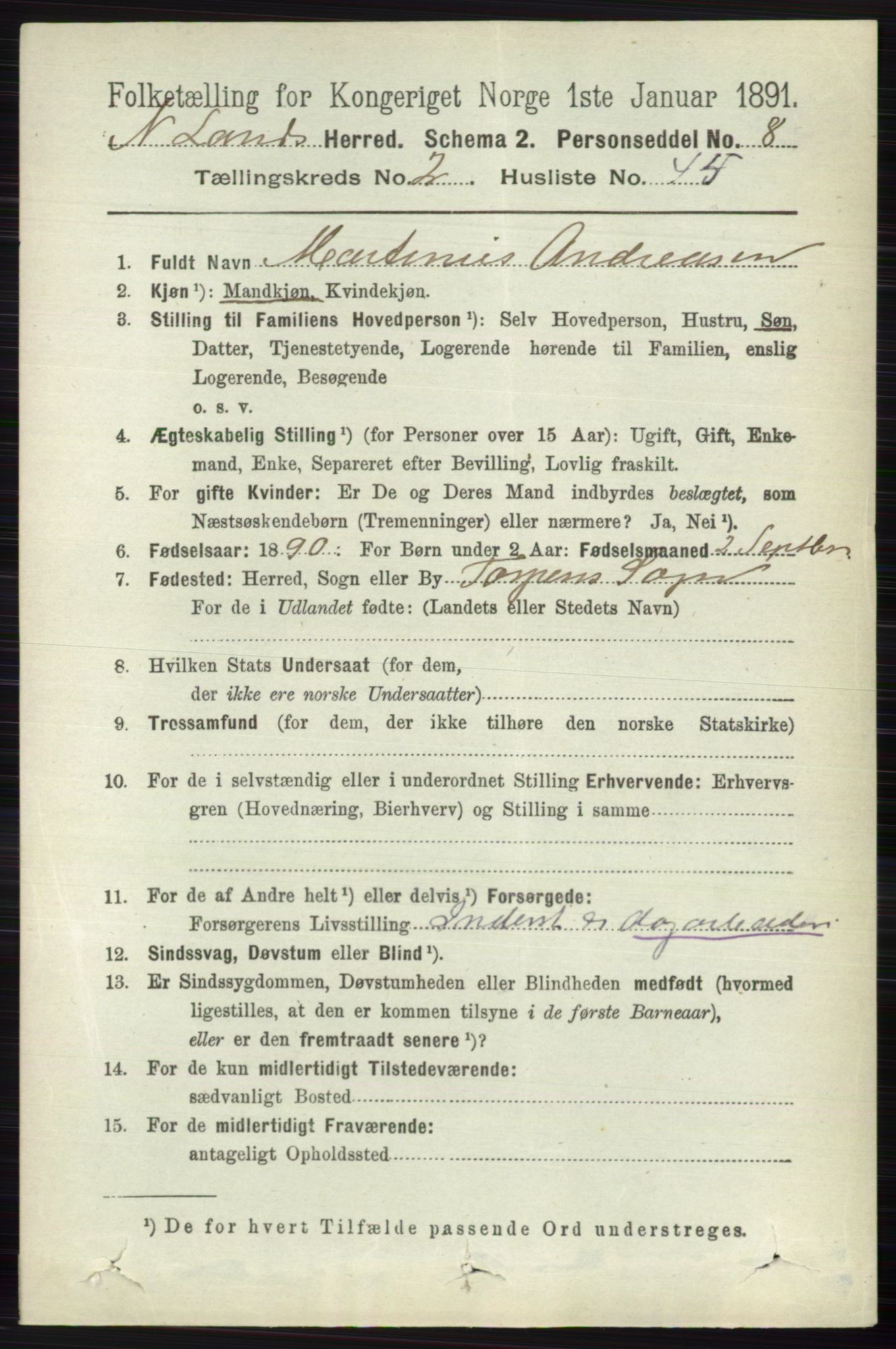 RA, 1891 census for 0538 Nordre Land, 1891, p. 871