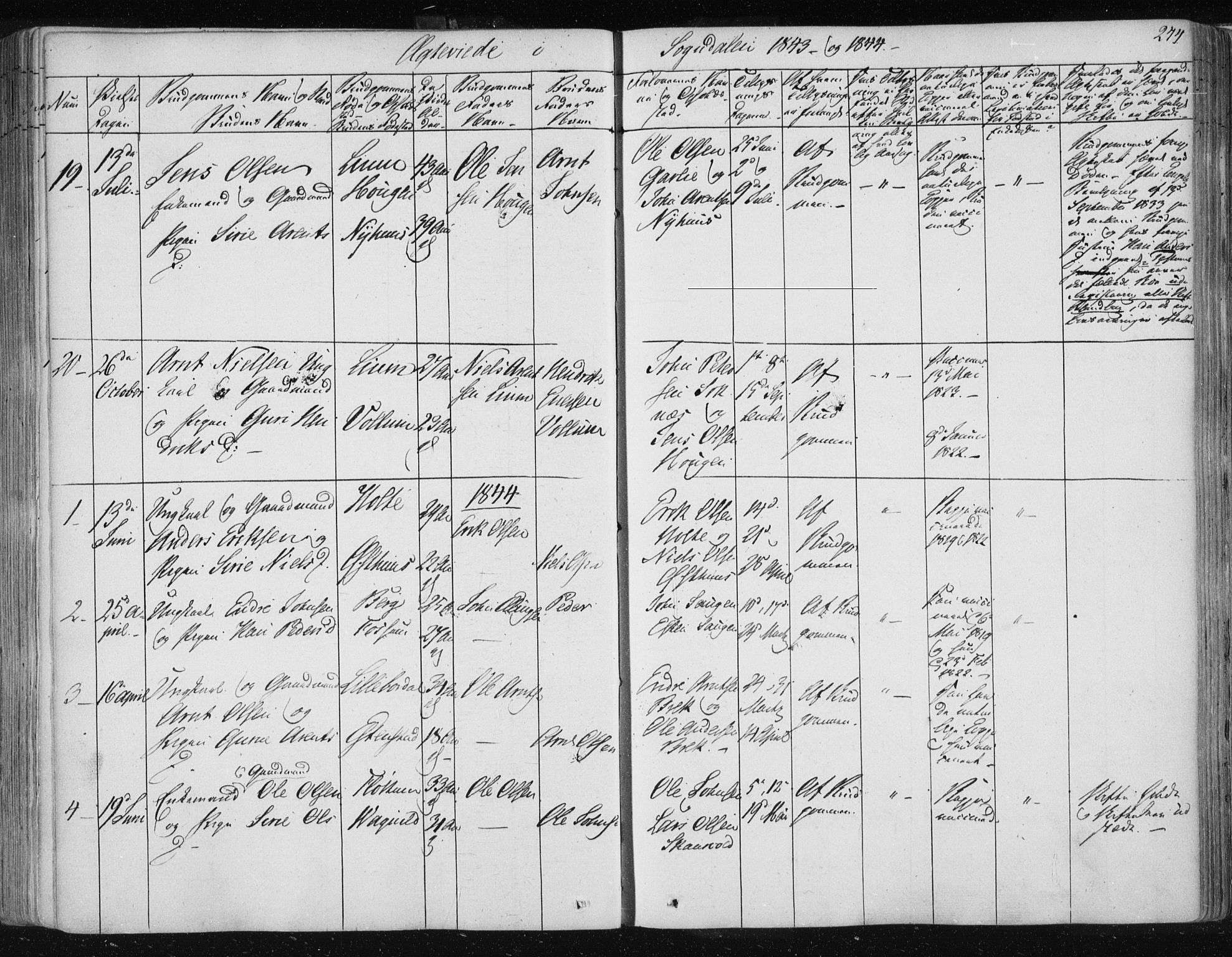 Ministerialprotokoller, klokkerbøker og fødselsregistre - Sør-Trøndelag, SAT/A-1456/687/L0999: Parish register (official) no. 687A05 /3, 1843-1848, p. 244