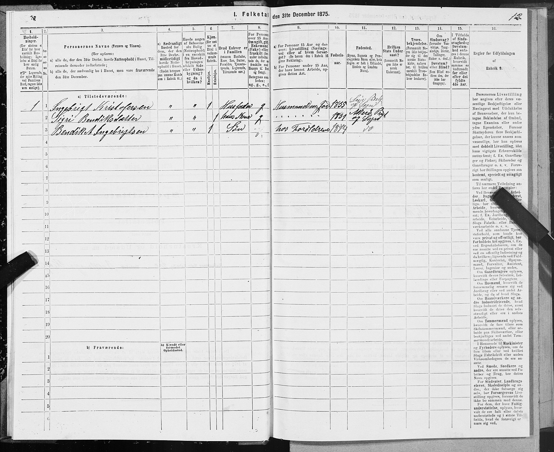 SAT, 1875 census for 1545P Aukra, 1875, p. 3012