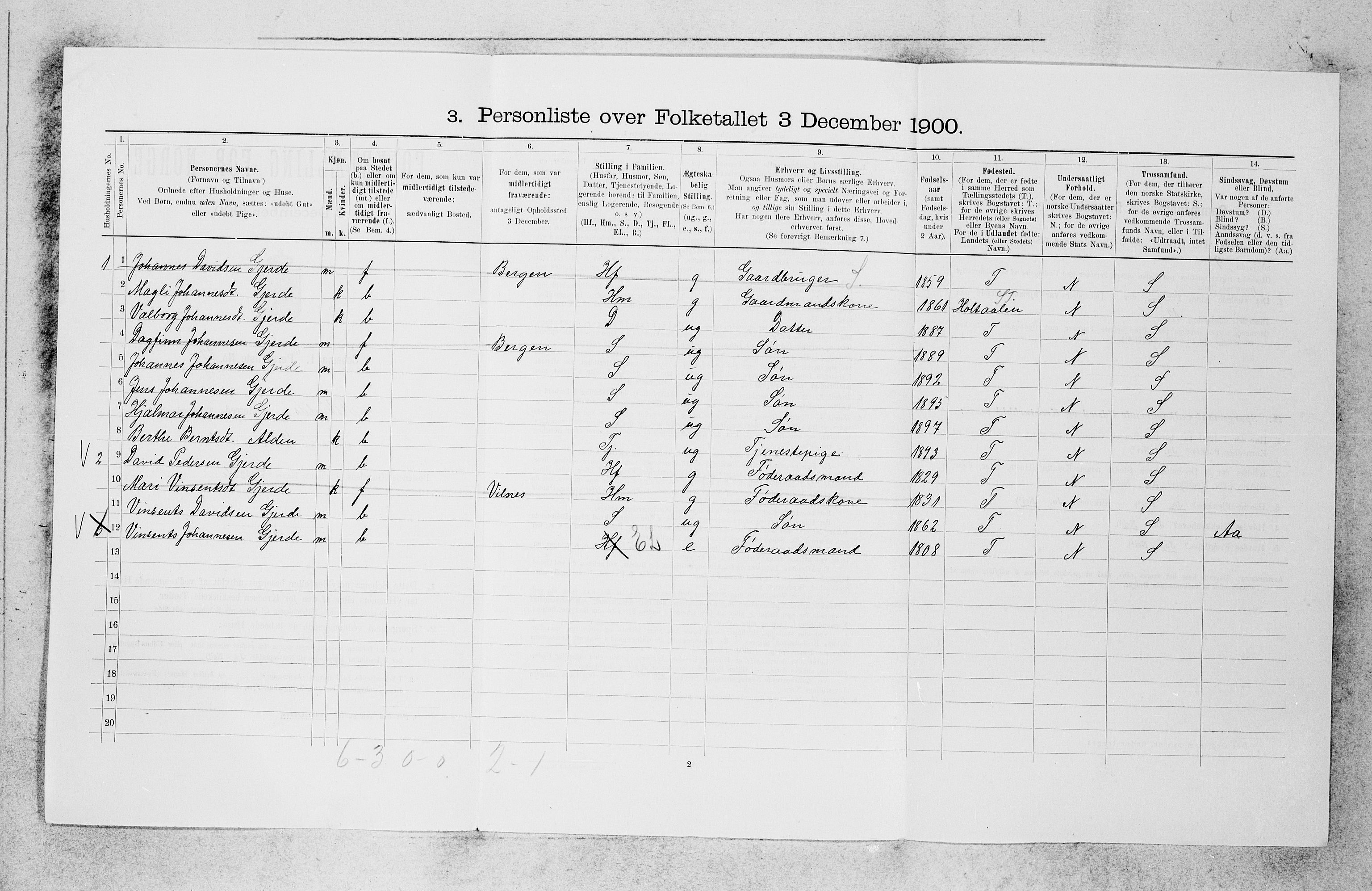 SAB, 1900 census for Askvoll, 1900, p. 177