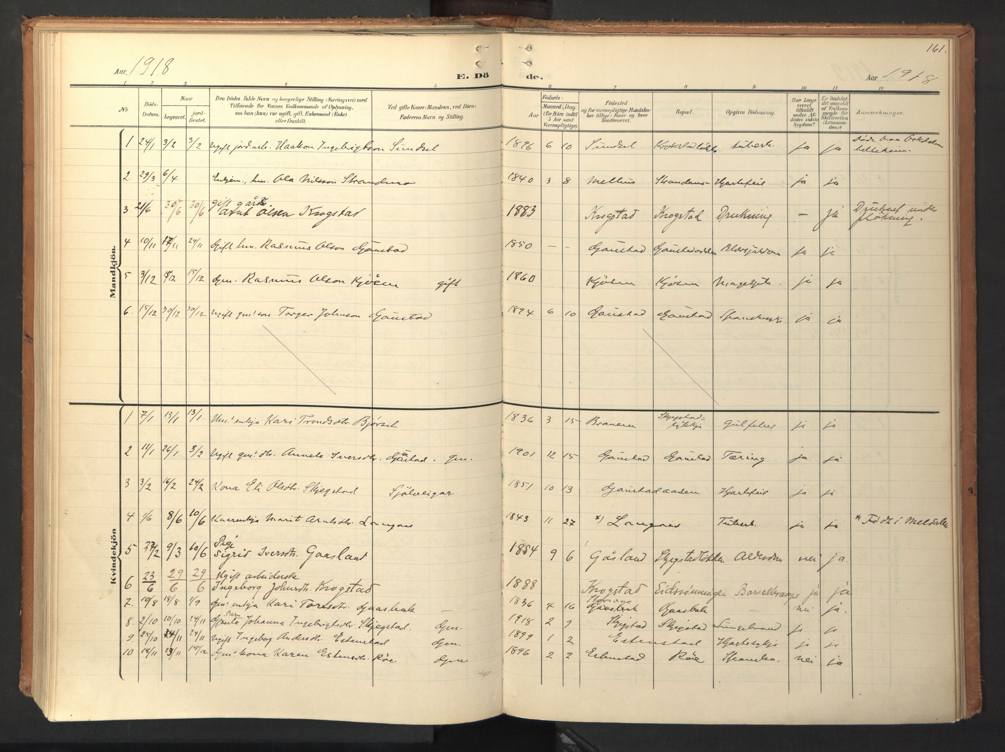 Ministerialprotokoller, klokkerbøker og fødselsregistre - Sør-Trøndelag, SAT/A-1456/694/L1128: Parish register (official) no. 694A02, 1906-1931, p. 161