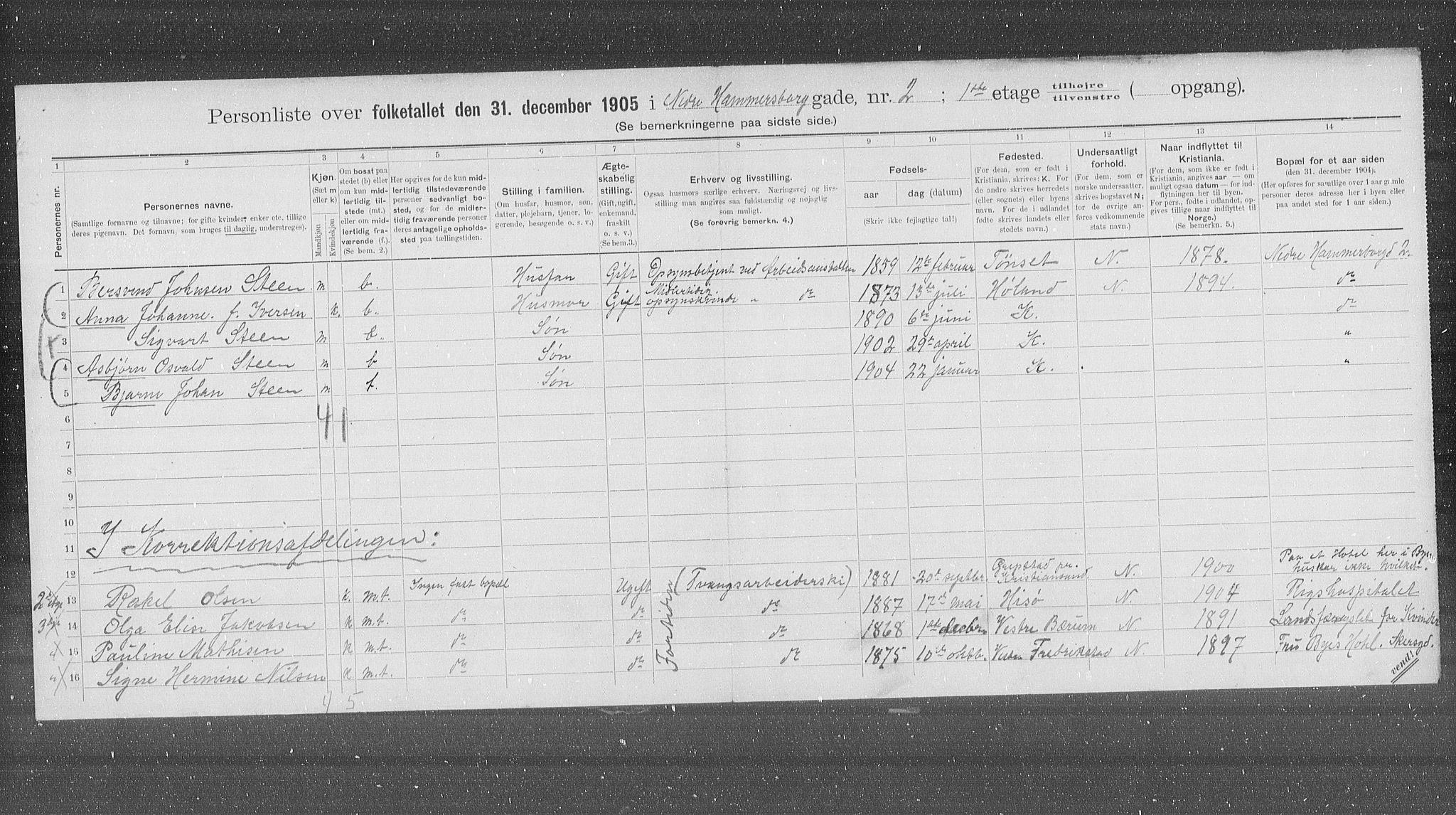 OBA, Municipal Census 1905 for Kristiania, 1905, p. 36352