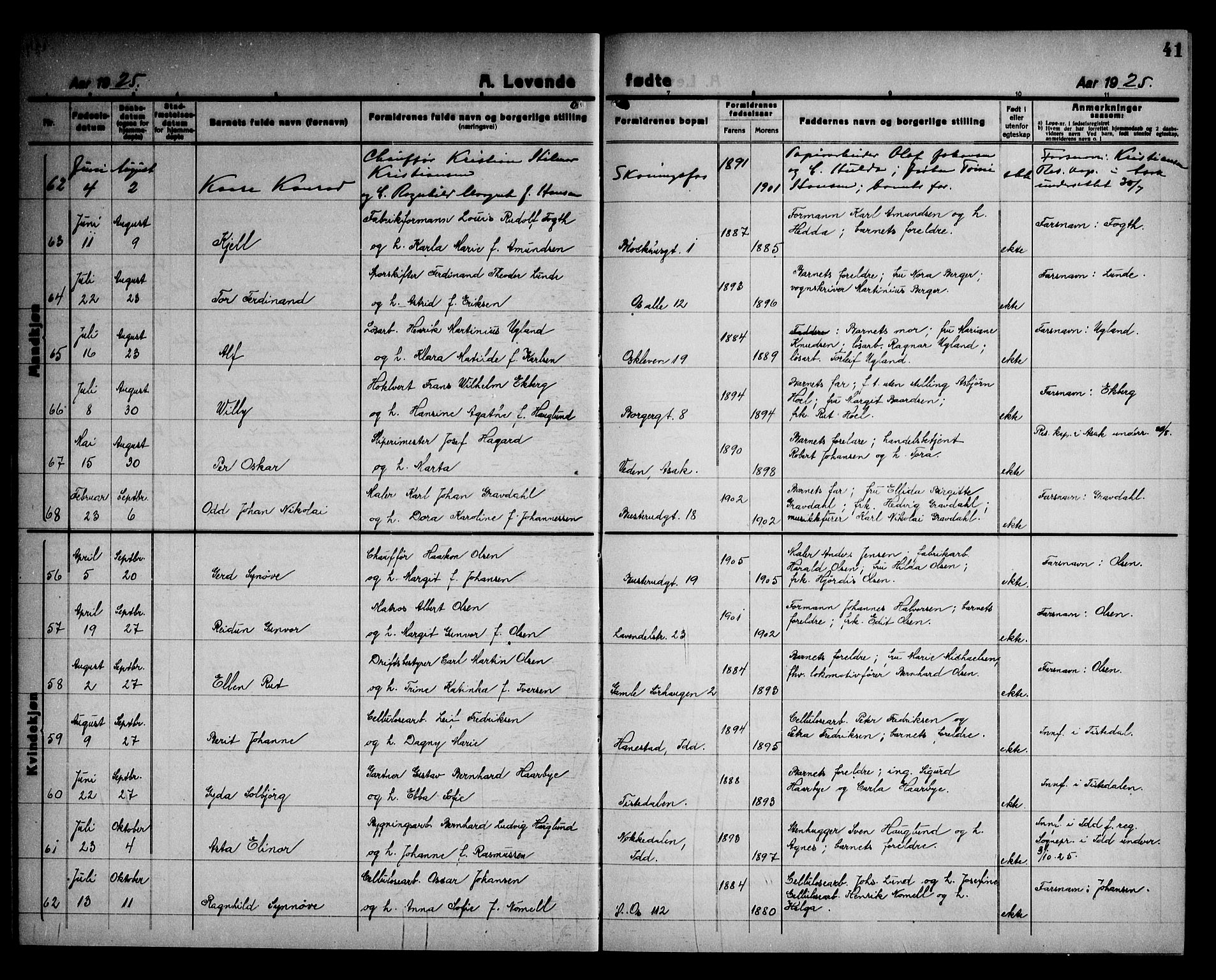 Halden prestekontor Kirkebøker, AV/SAO-A-10909/G/Ga/L0012: Parish register (copy) no. 12, 1923-1946, p. 41