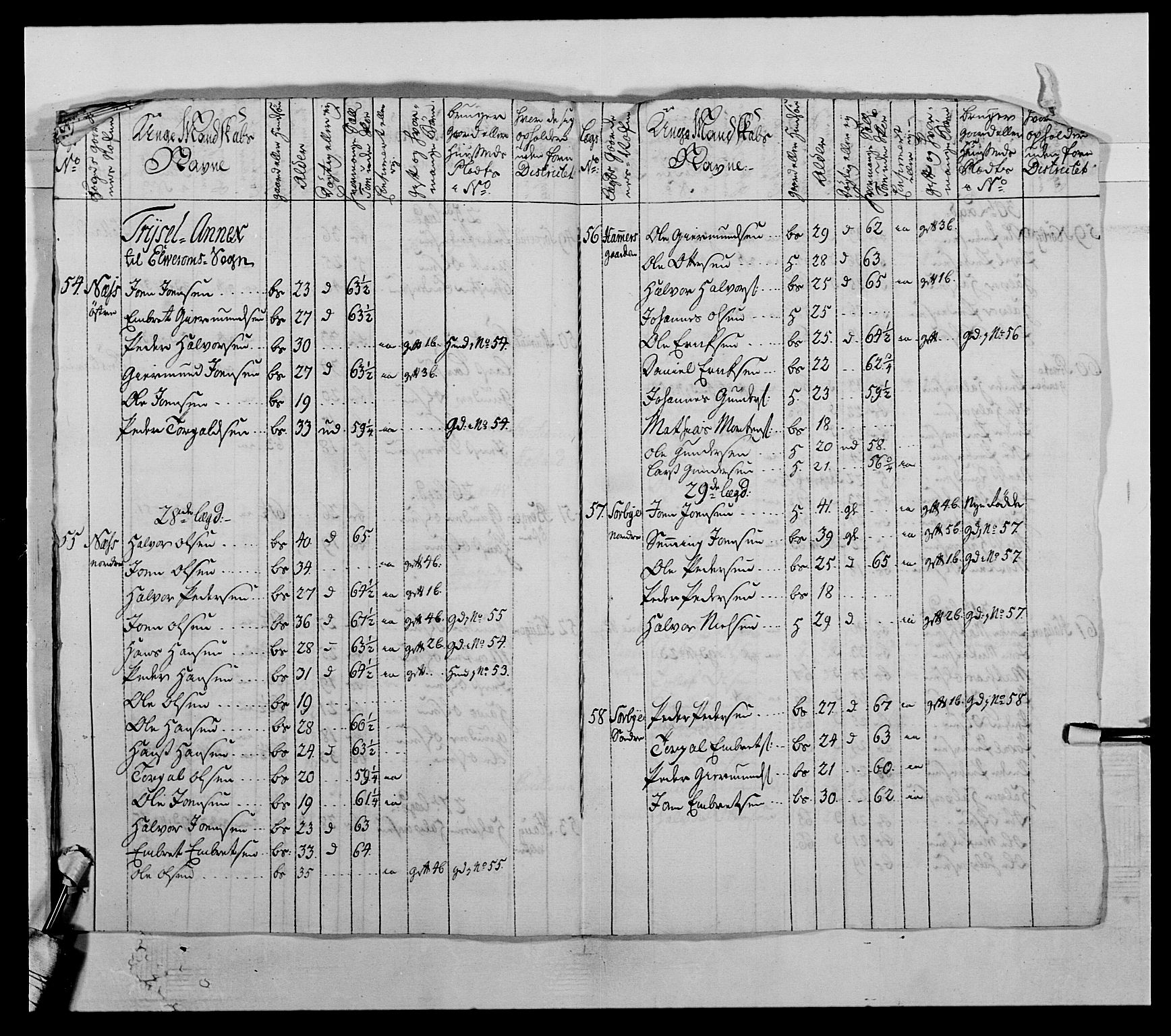 Kommanderende general (KG I) med Det norske krigsdirektorium, AV/RA-EA-5419/E/Ea/L0503b: 1. Opplandske regiment, 1764-1765, p. 43