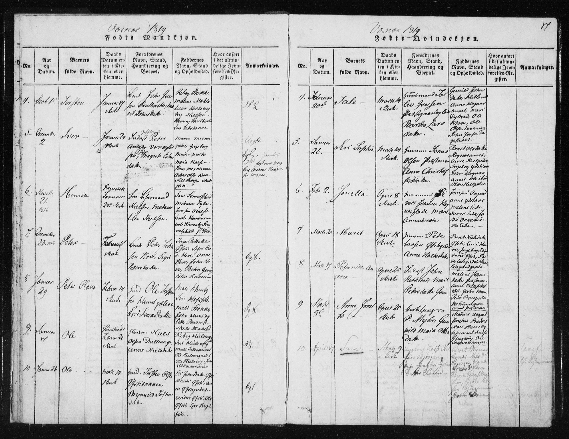 Ministerialprotokoller, klokkerbøker og fødselsregistre - Nord-Trøndelag, SAT/A-1458/709/L0061: Parish register (official) no. 709A08 /1, 1815-1819, p. 17