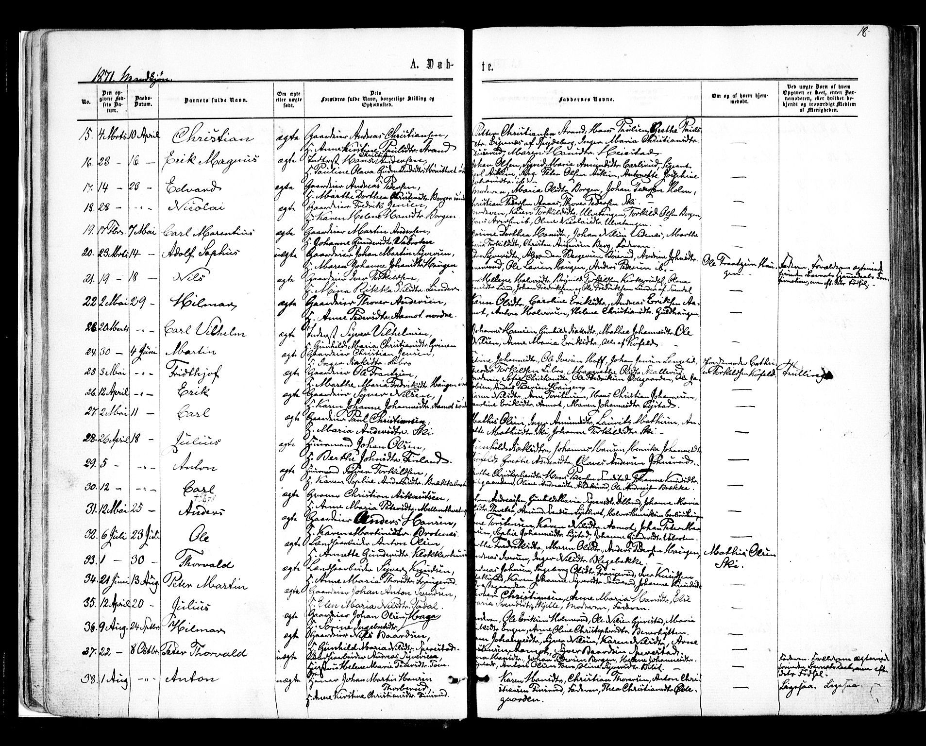 Skiptvet prestekontor Kirkebøker, SAO/A-20009/F/Fa/L0008: Parish register (official) no. 8, 1867-1877, p. 18