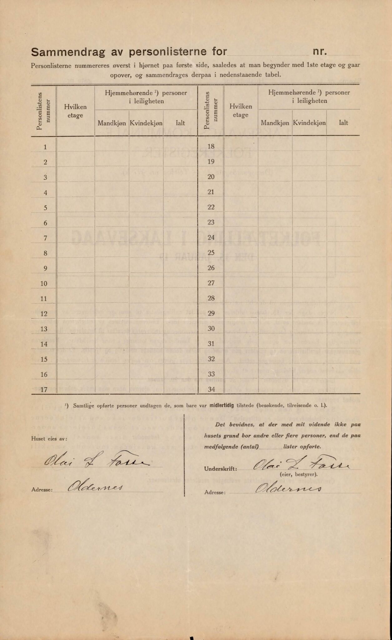 Laksevåg kommune. Folkeregisteret, BBA/A-1586/E/Ea/L0010: Folketellingskjema 1924, 1924