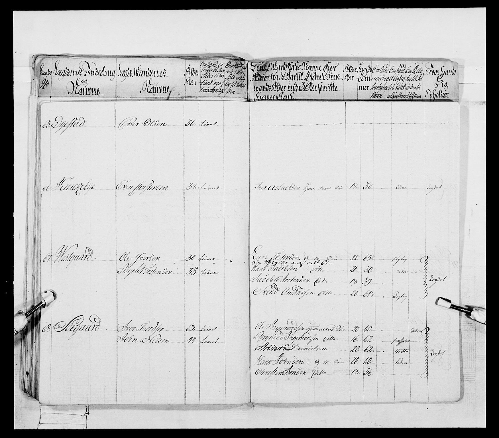 Generalitets- og kommissariatskollegiet, Det kongelige norske kommissariatskollegium, AV/RA-EA-5420/E/Eh/L0053: 1. Smålenske nasjonale infanteriregiment, 1789, p. 574