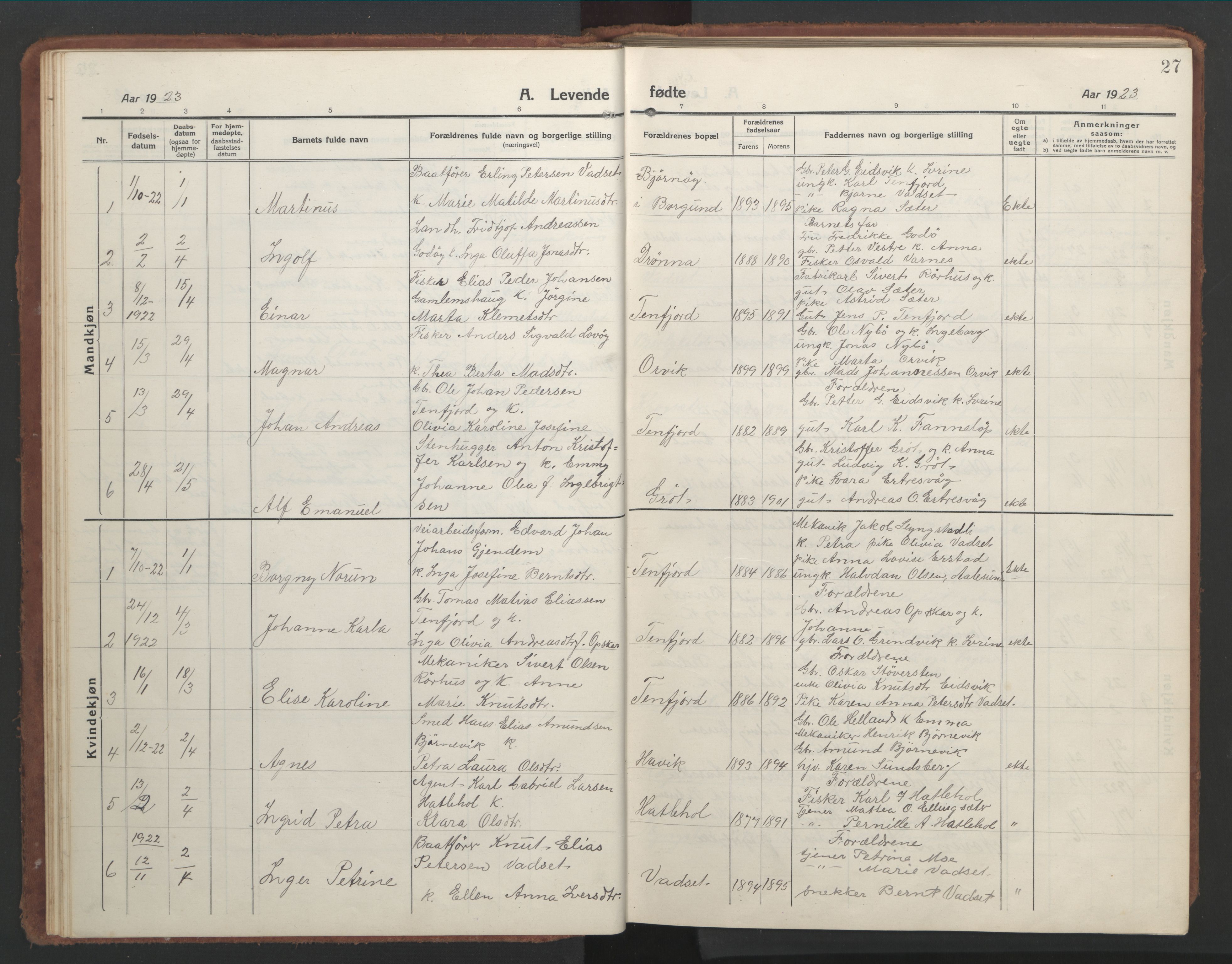 Ministerialprotokoller, klokkerbøker og fødselsregistre - Møre og Romsdal, AV/SAT-A-1454/525/L0378: Parish register (copy) no. 525C04, 1915-1947, p. 27
