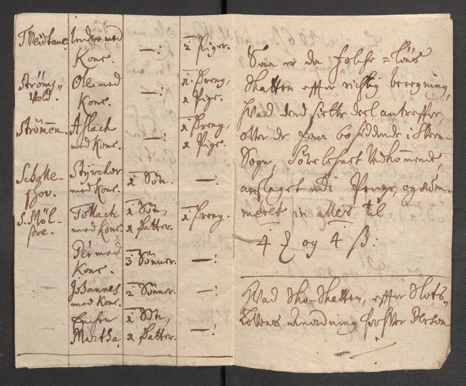 Rentekammeret inntil 1814, Reviderte regnskaper, Fogderegnskap, RA/EA-4092/R47/L2864: Fogderegnskap Ryfylke, 1711, p. 533