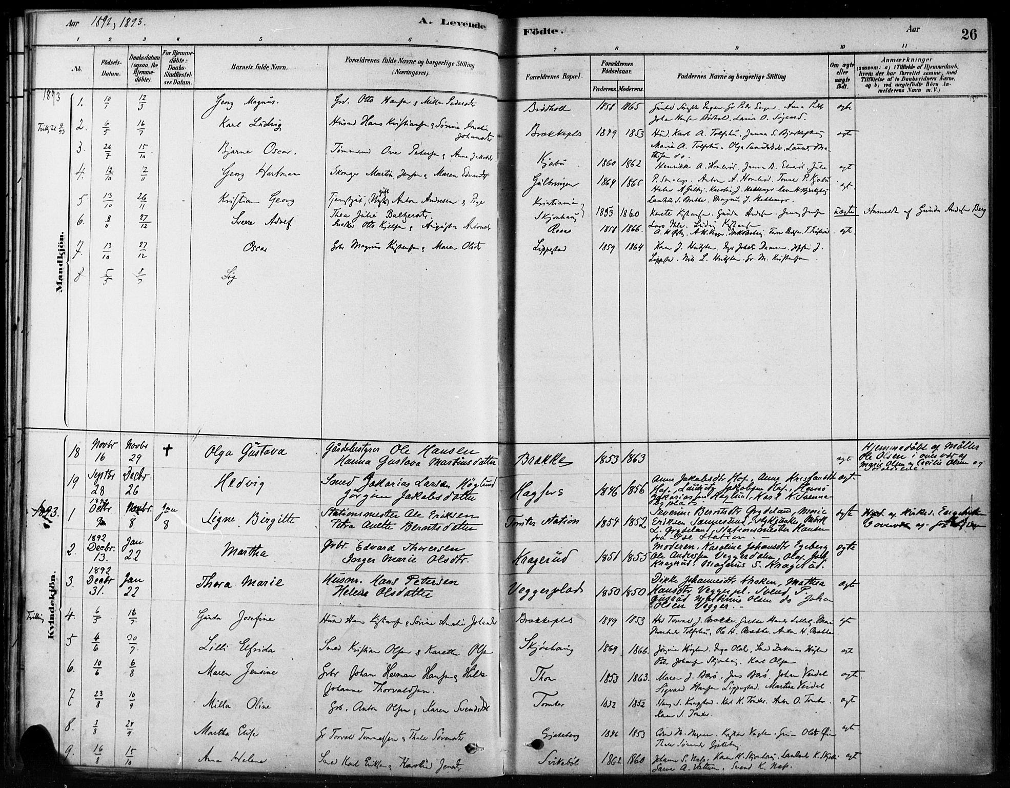 Hobøl prestekontor Kirkebøker, AV/SAO-A-2002/F/Fb/L0001: Parish register (official) no. II 1, 1878-1904, p. 26