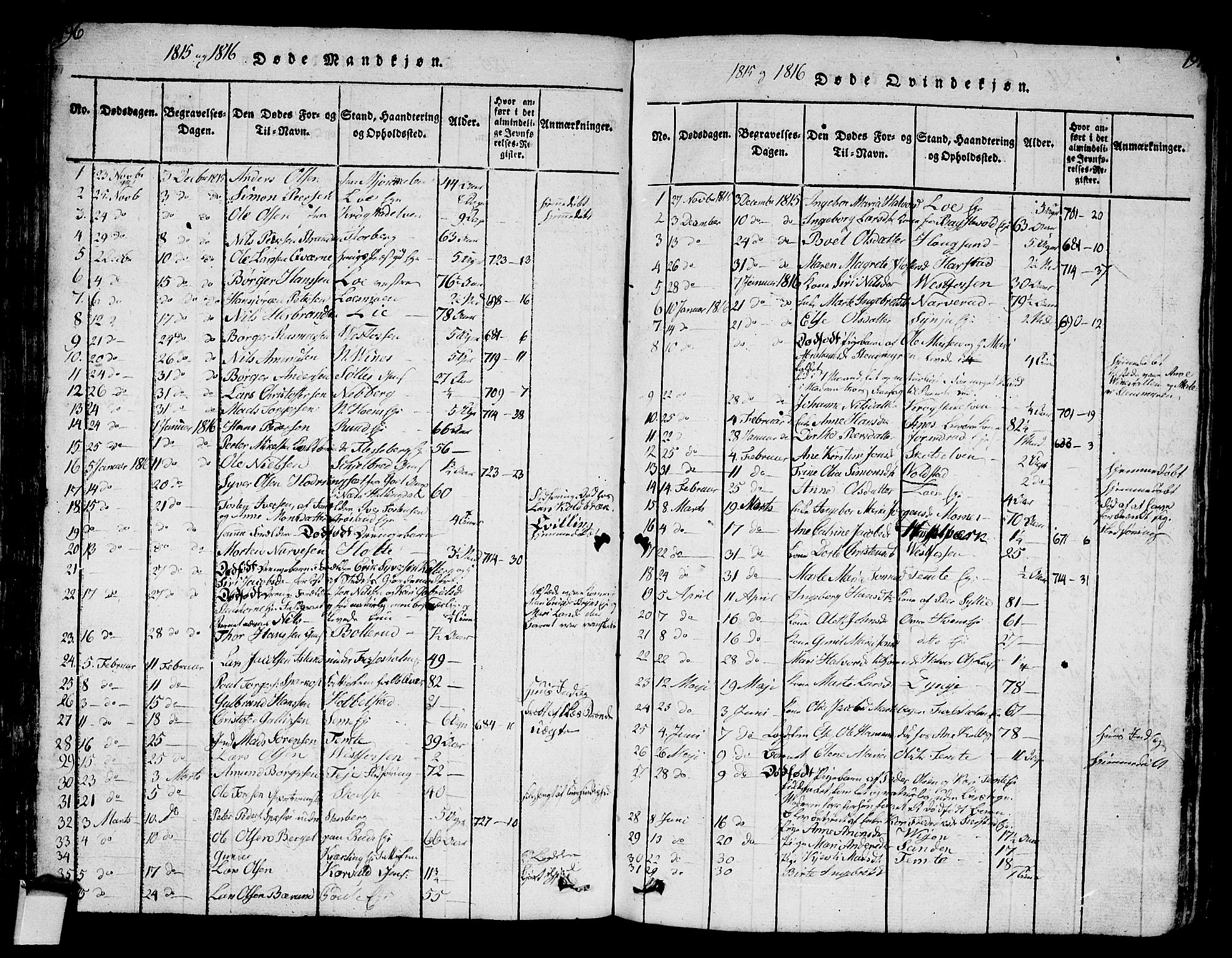 Eiker kirkebøker, AV/SAKO-A-4/G/Ga/L0001: Parish register (copy) no. I 1, 1814-1832, p. 196-197